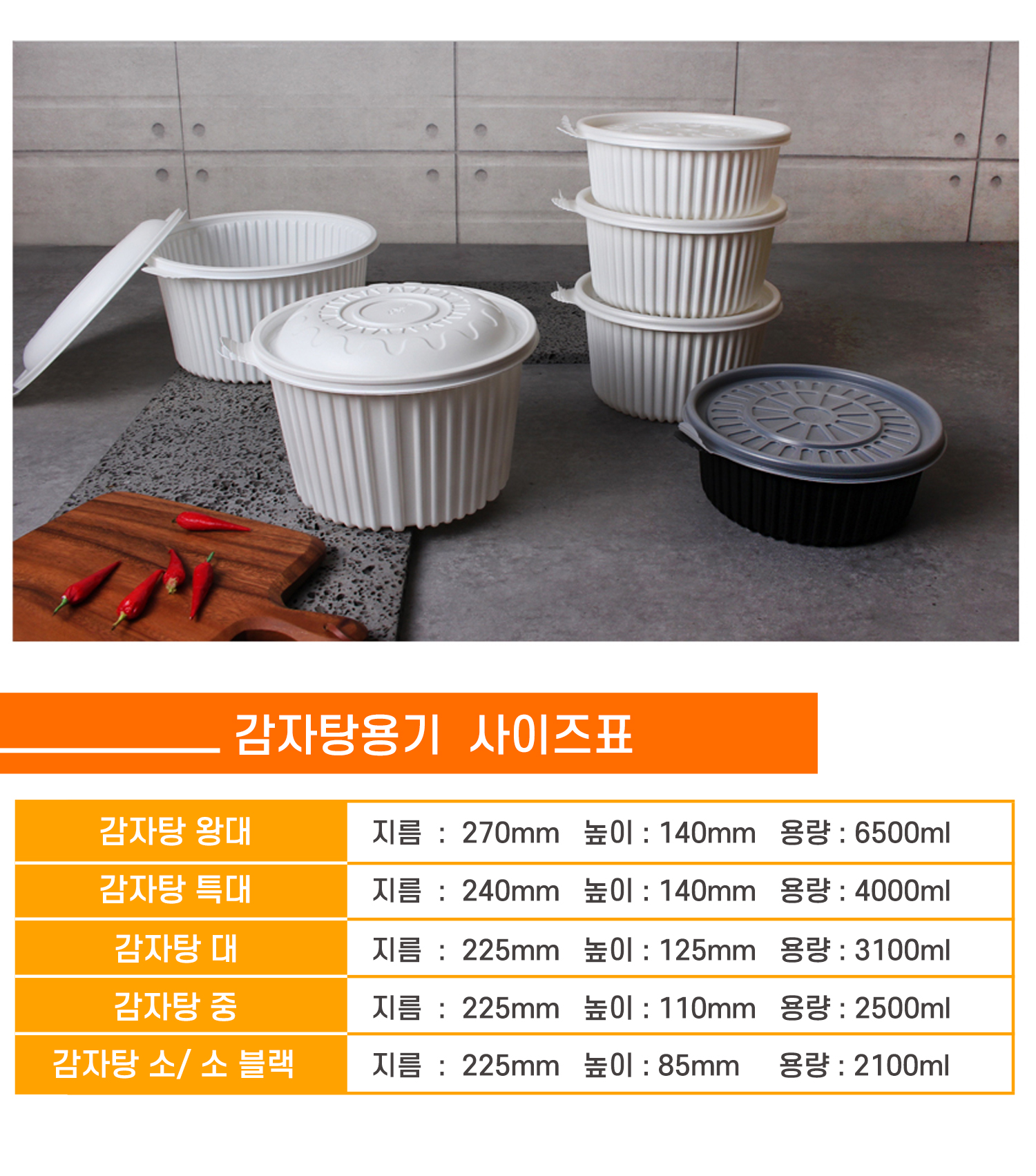 사이즈별로 포장용기가 나란히 놓여있고 상품명 사이즈 용량이 잘 표기된 표가 보인다.