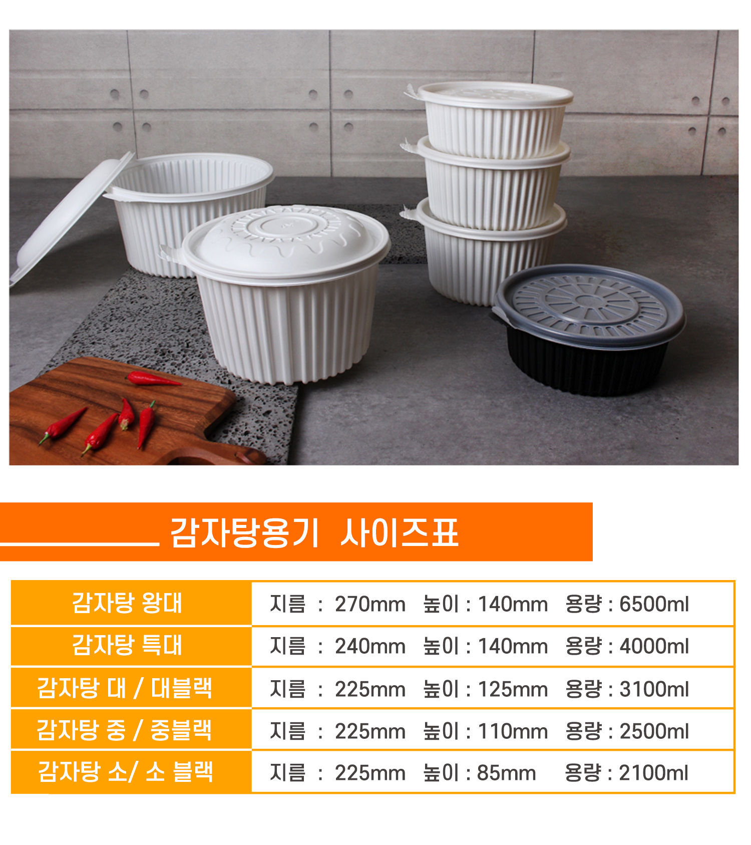 사이즈별로 포장용기가 나란히 놓여있고 상품명 사이즈 용량이 잘 표기된 표가 보인다.