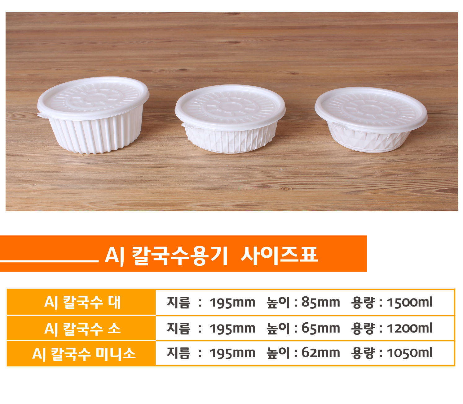 사이즈별로 포장용기가 나란히 놓여있고 상품명 사이즈 용량이 잘 표기된 표가 보인다.