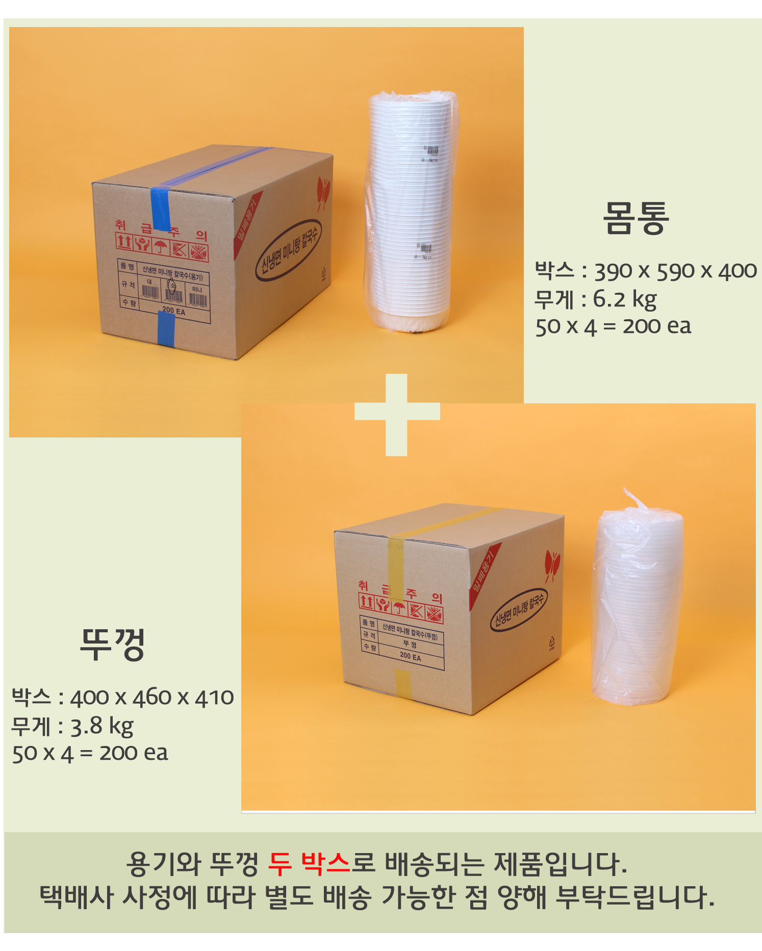 배송되는 박스의 사이즈와 무게가 표기된 이미지가 있고 배송기간 및 방법에 대한 안내 이미지가 보인다.