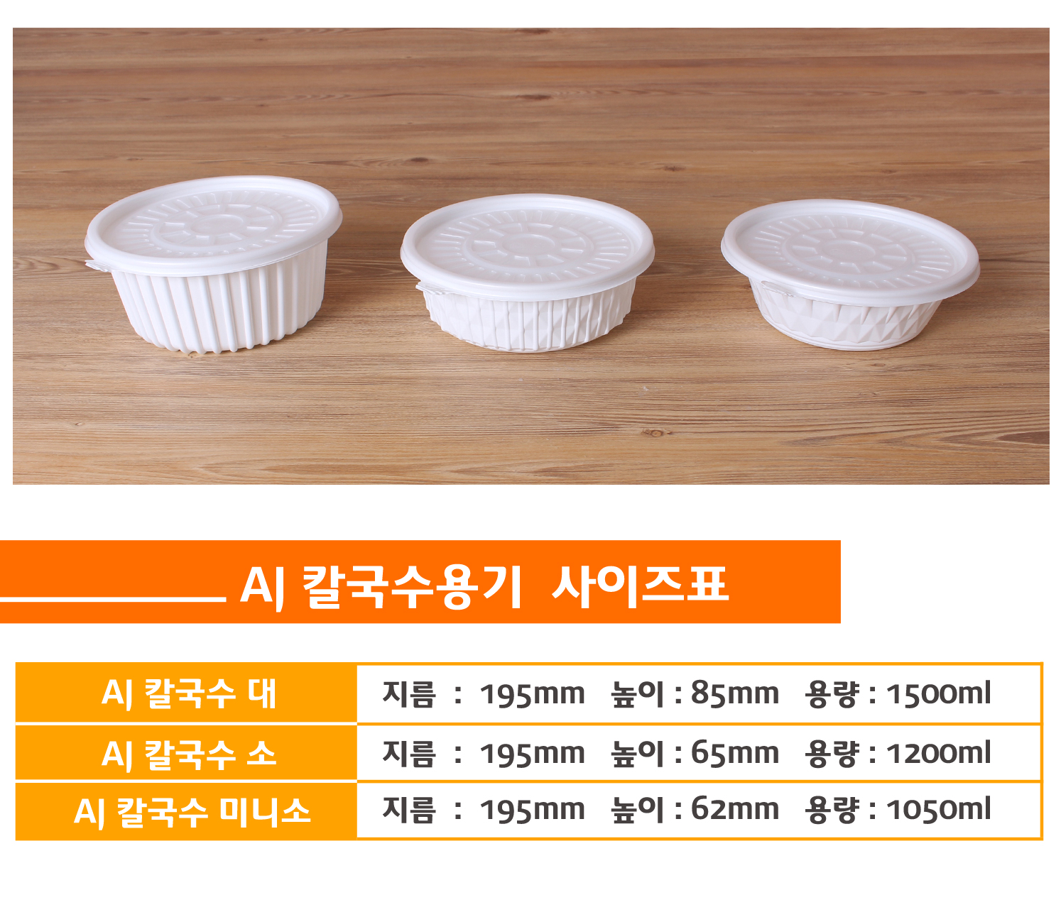 사이즈별로 포장용기가 나란히 놓여있고 상품명 사이즈 용량이 잘 표기된 표가 보인다.