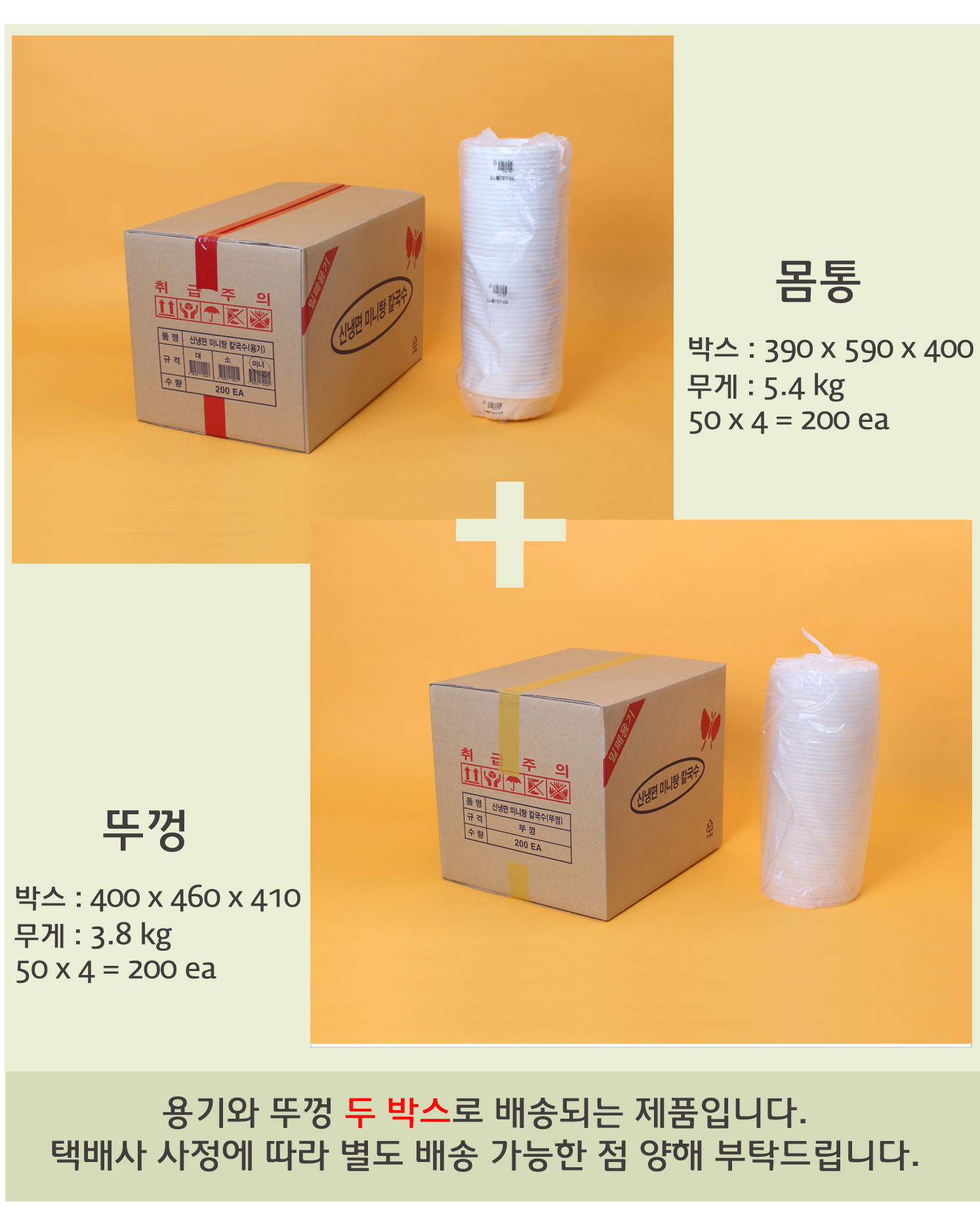 배송되는 박스의 사이즈와 무게가 표기된 이미지가 있고 배송기간 및 방법에 대한 안내 이미지가 보인다.