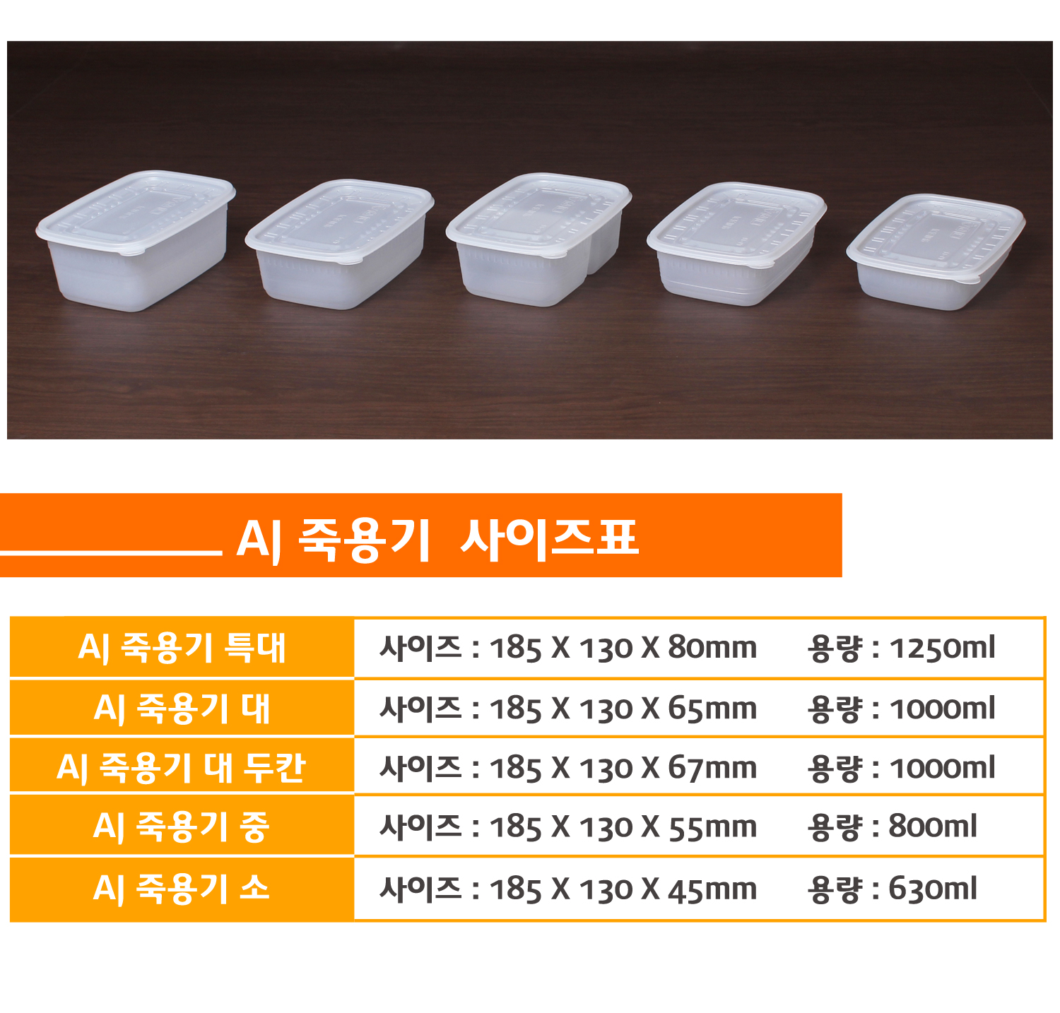 사이즈별로 포장용기가 나란히 놓여있고 상품명 사이즈 용량이 잘 표기된 표가 보인다.