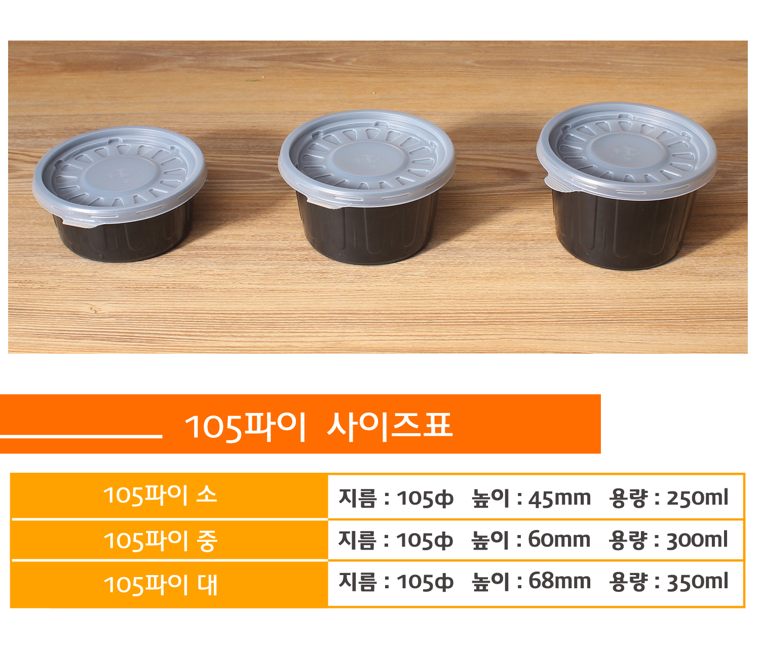 포장용기가 사이즈별로 일렬로 놓여있고 포장용기의 종류 및 사이즈 용량이 확인 가능한 표가 그려져있다.