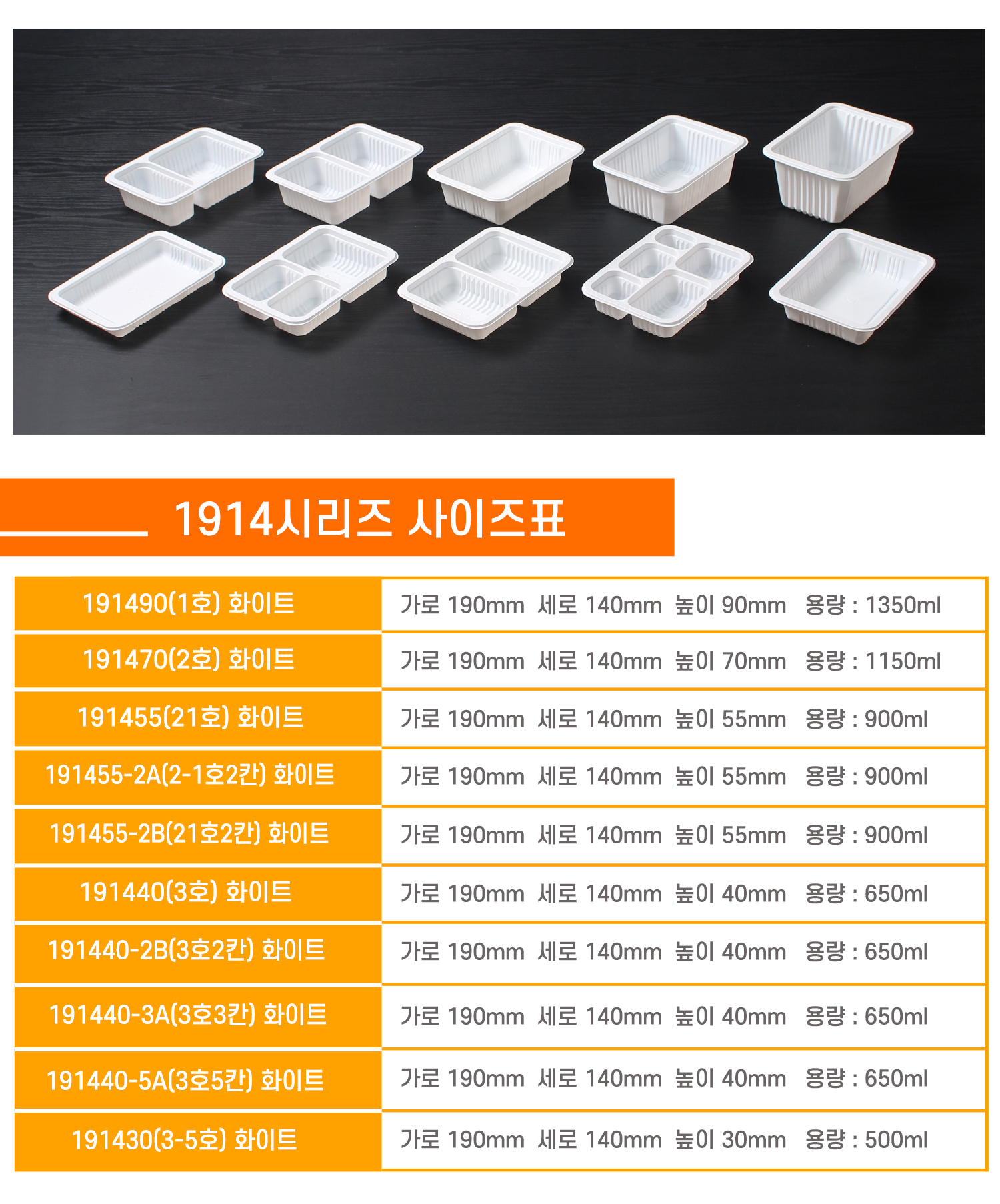 여러 종류의 실링용기가 두 줄로 나란히 정렬된 모습의 사진과 해당 실링용기의 상품명 사이즈 용량이 정리된 사이즈표가있다.