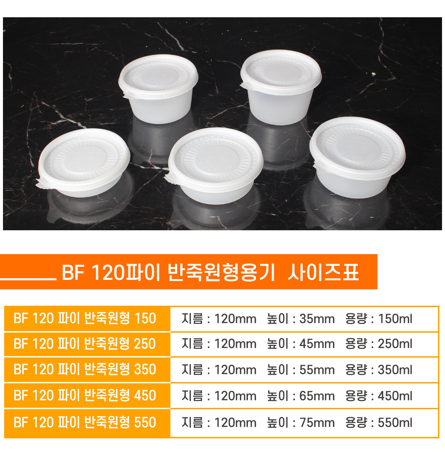 원형반죽용기를 사이즈별로 나란히 놓아둔 이미지와 상품명, 사이즈, 용량 표기된 표
