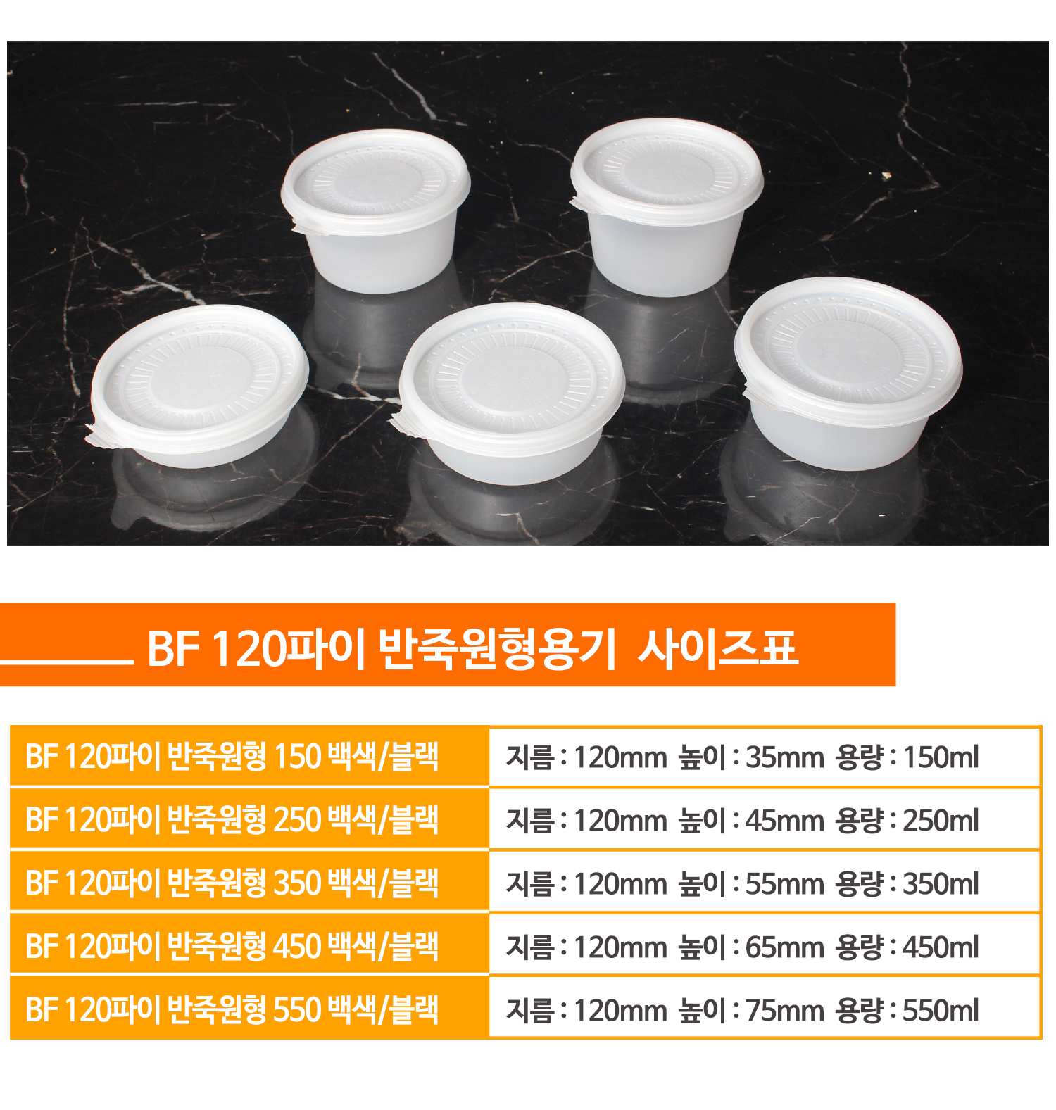 사이즈별로 원형반죽용기가 나란히 놓여있는 이미지와 상품명, 사이즈, 용량 표기된 표