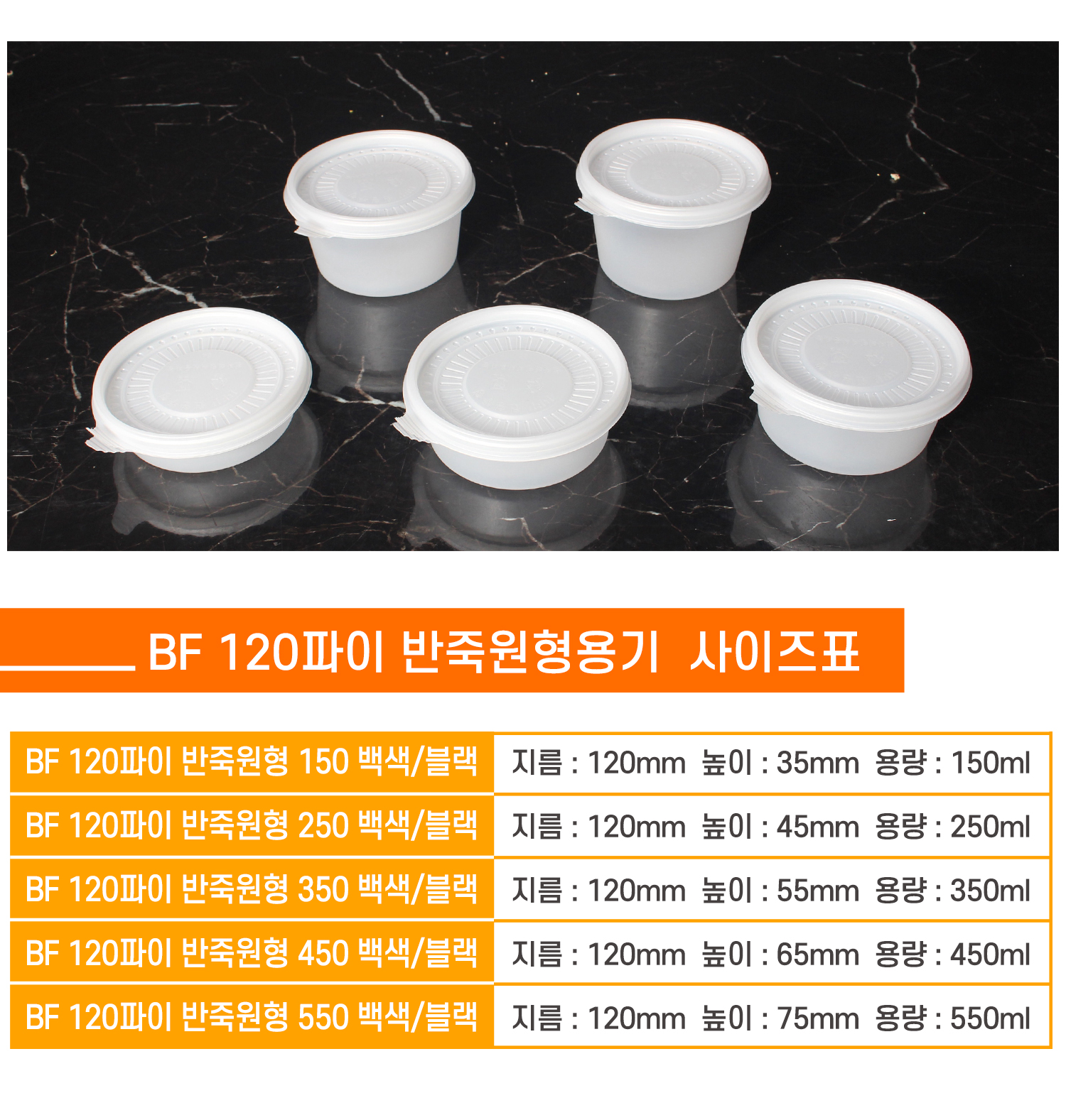 원형반죽용기를 사이즈별로 나란히 놓아둔 이미지와 상품명, 사이즈, 용량 표기된 표