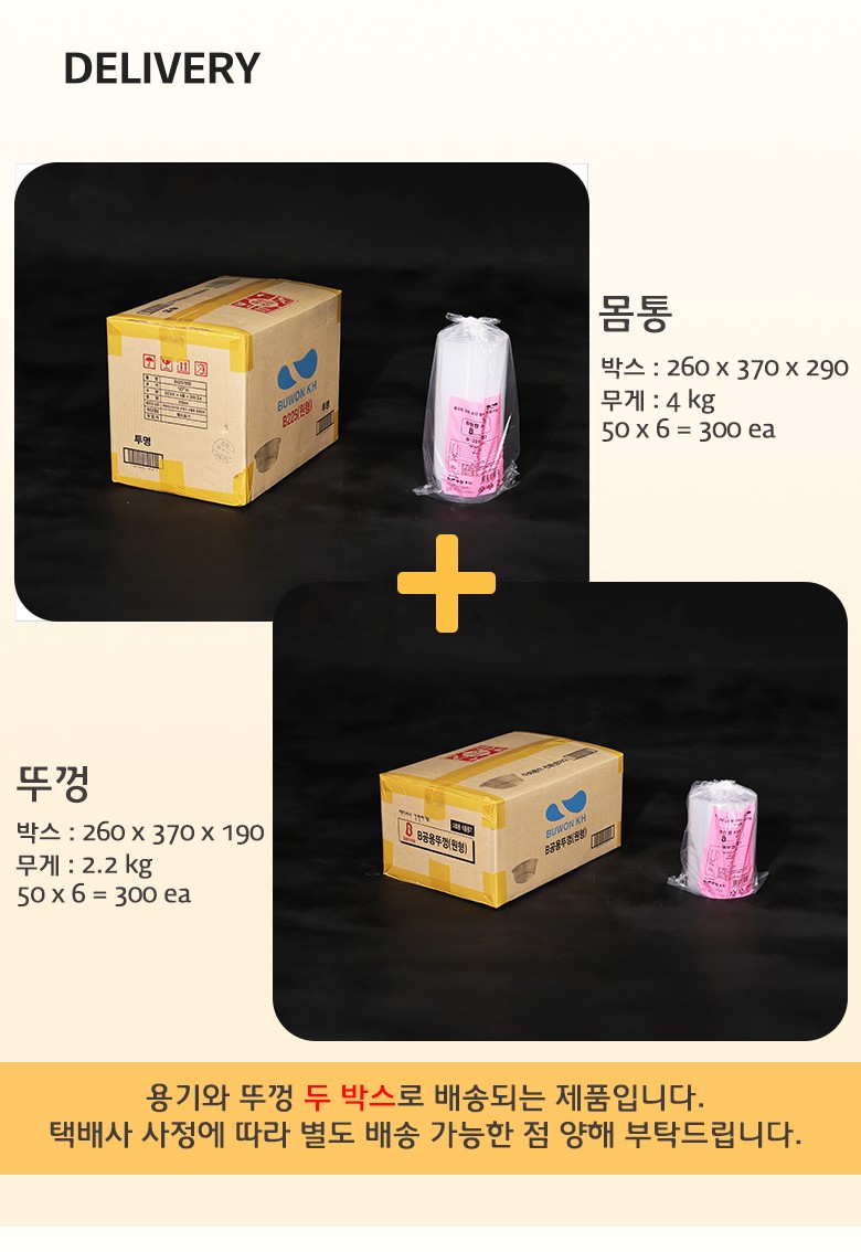 투명 용기와 뚜껑이 각각 박스 포장된 상태로, 300개 단위 배송 구성 예시를 보여주는 장면