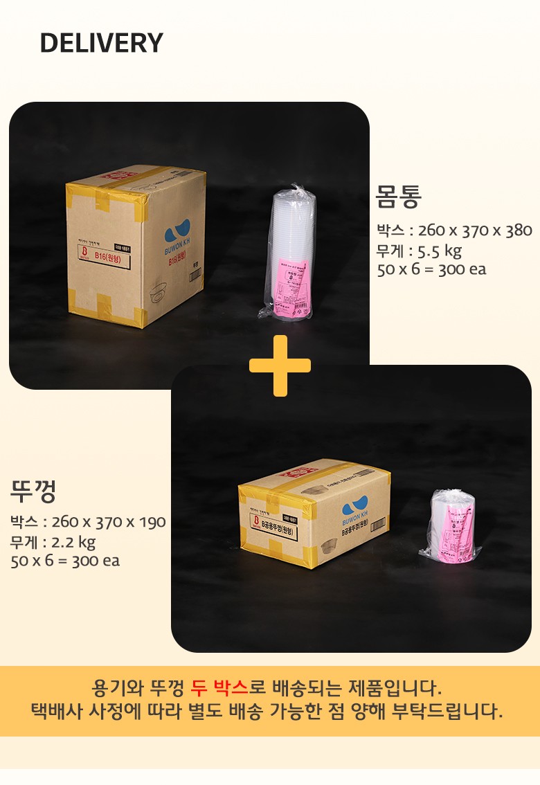 투명 용기와 뚜껑이 각각 박스 포장된 상태로, 300개 단위 배송 구성 예시를 보여주는 장면