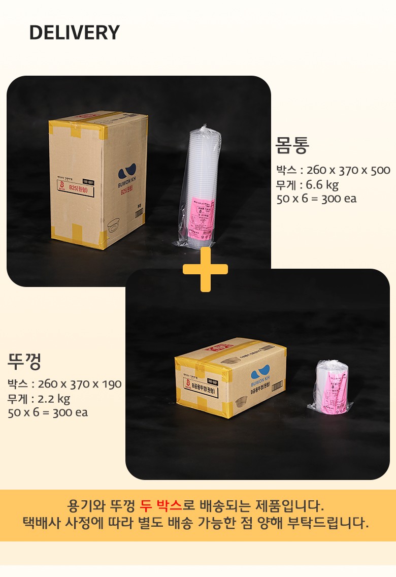 투명 용기와 뚜껑이 각각 박스 포장된 상태로, 300개 단위 배송 구성 예시를 보여주는 장면