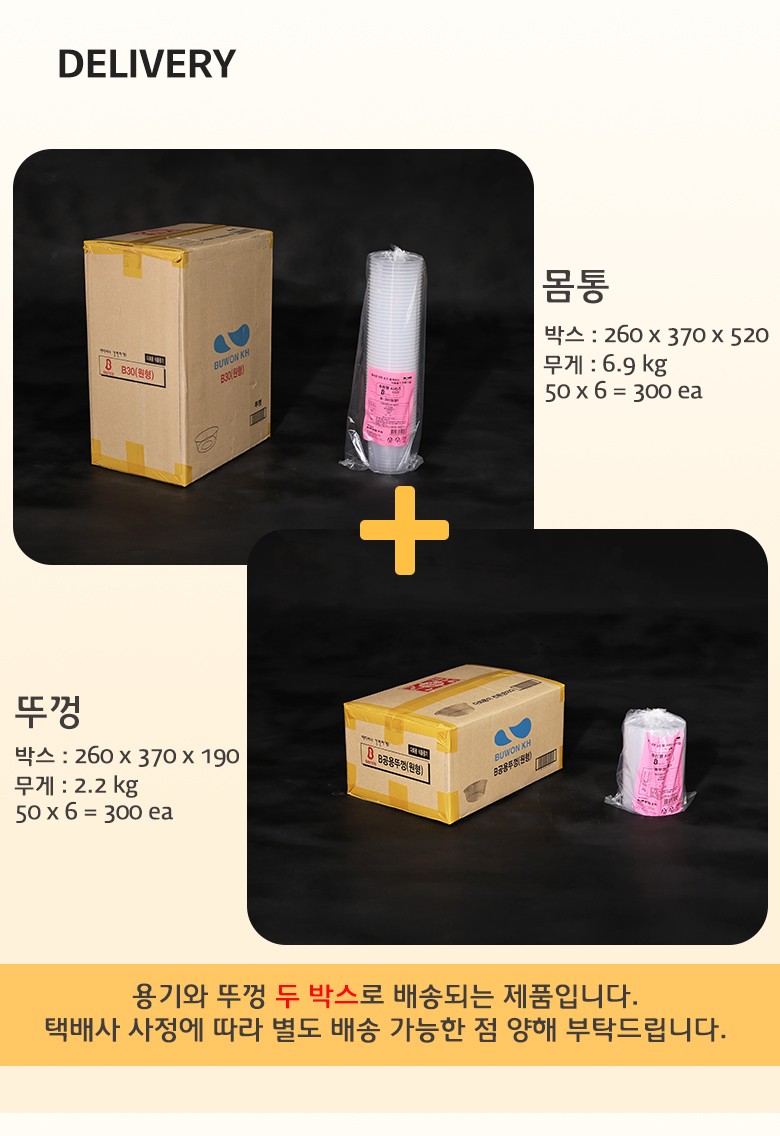 투명 용기와 뚜껑이 각각 박스 포장된 상태로, 300개 단위 배송 구성 예시를 보여주는 장면