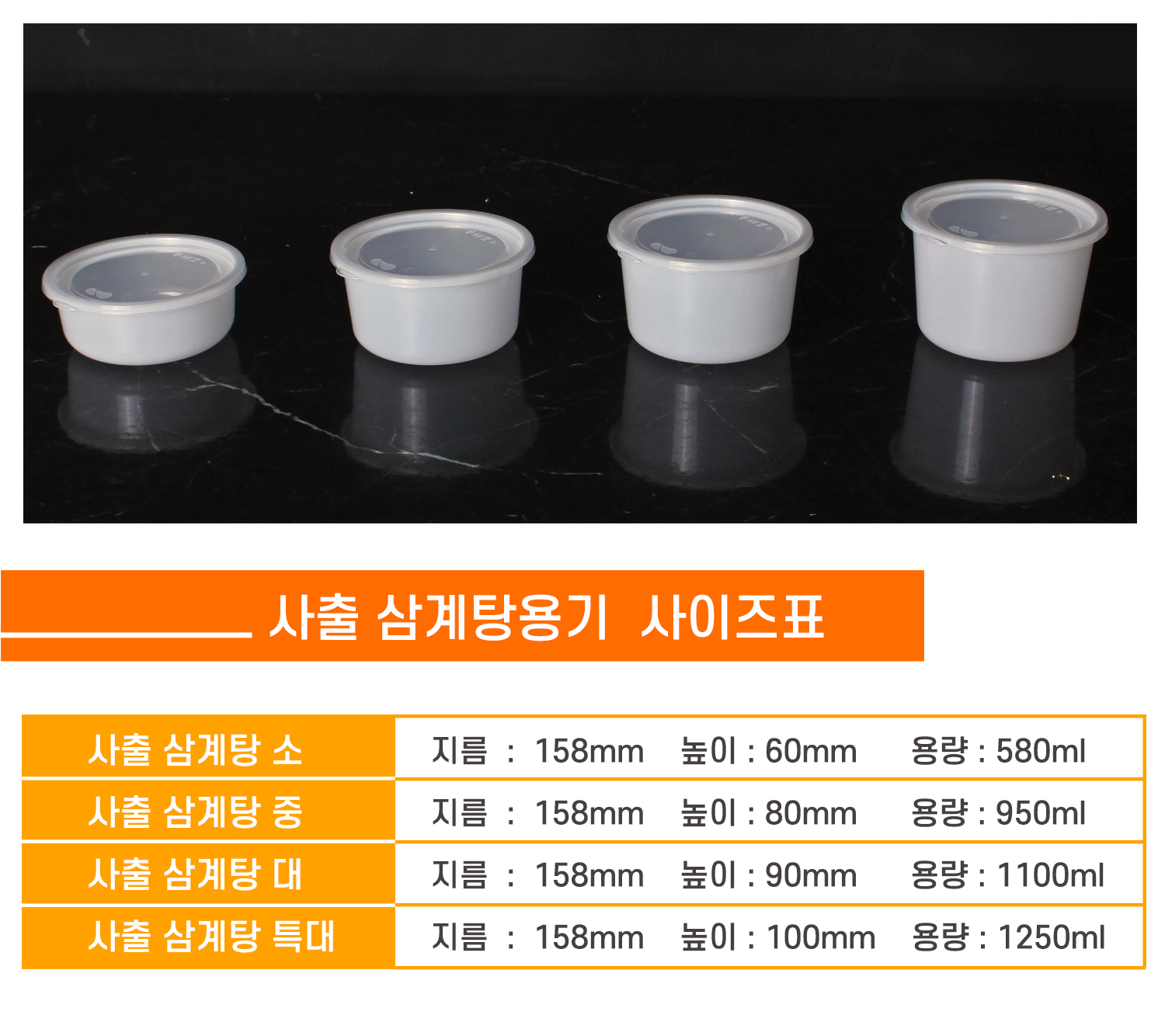 사출158파이용기의 종류별 사이즈, 용량을 표시한 사이즈표