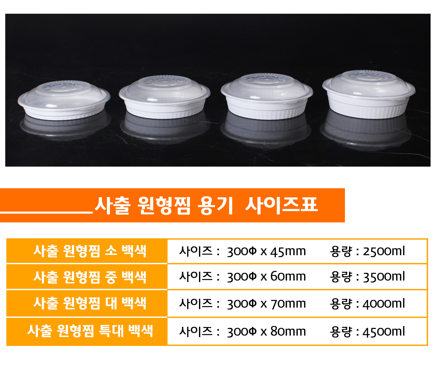 사출원형찜용기들을 사이즈별로 나란히 놓아둔 이미지와 상품명, 사이즈, 용량 표기된 표