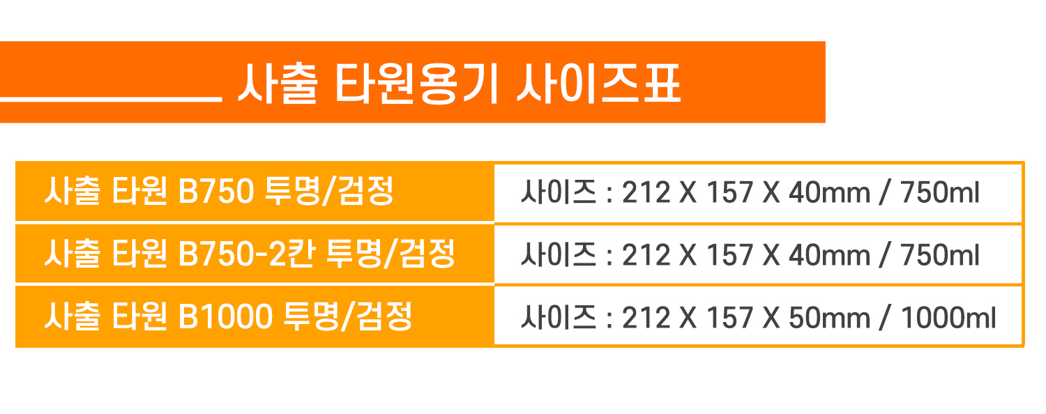 사출타원용기들을 사이즈별로 나란히 놓아둔 이미지와 상품명, 사이즈, 용량 표기된 표