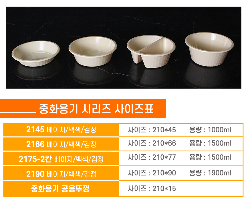 사출중화용기의 종류별 사이즈, 용량을 표시한 사이즈표