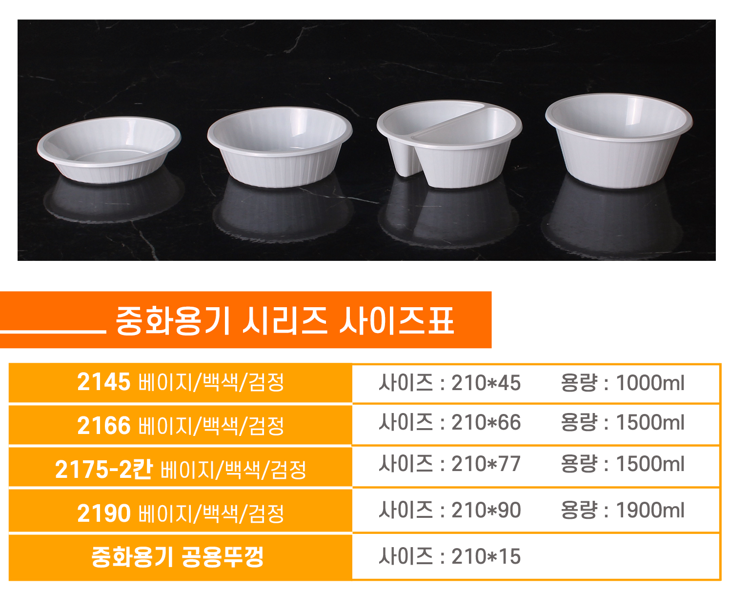 사출중화용기의 종류별 사이즈, 용량을 표시한 사이즈표