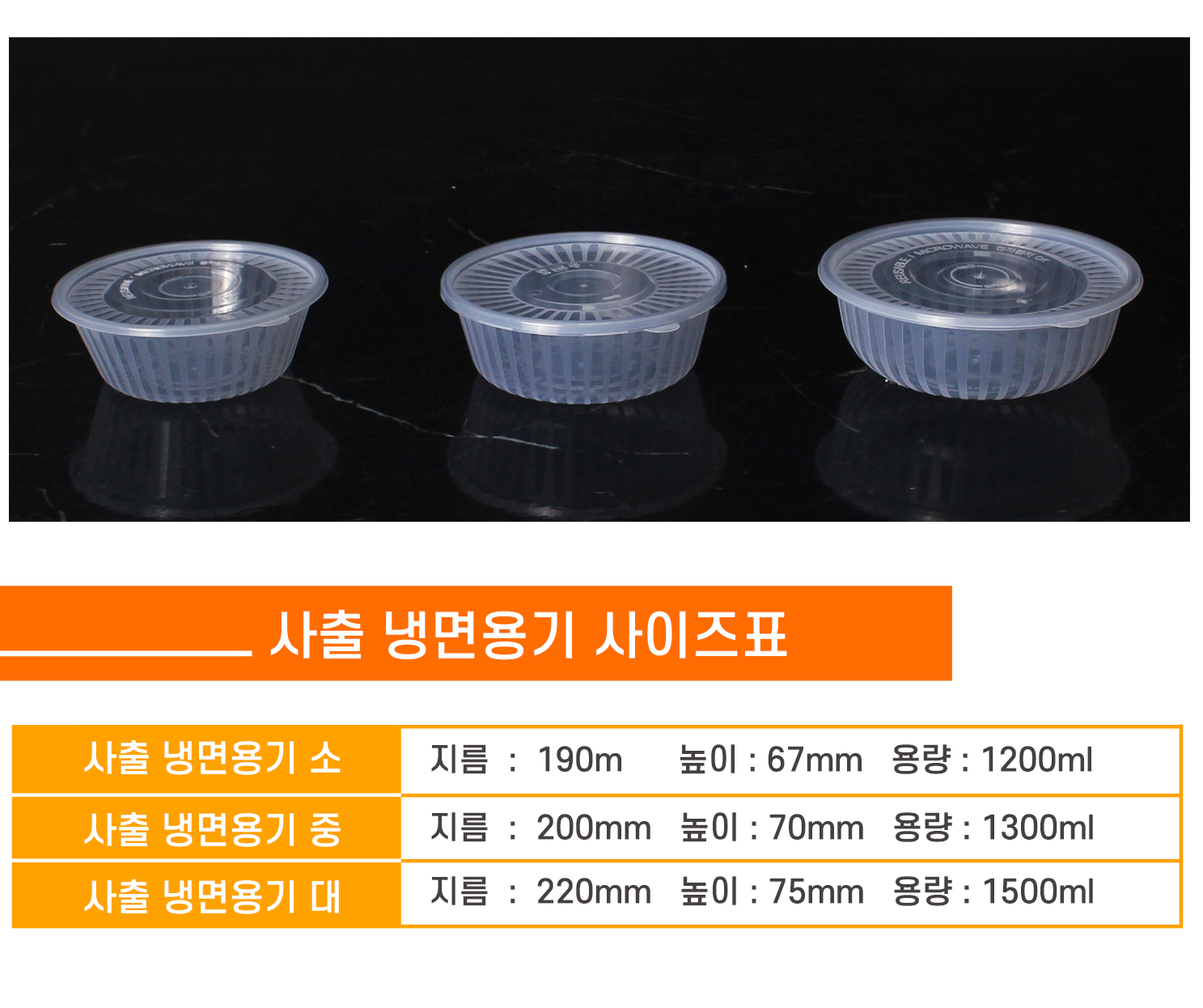 사출면용기의 종류별 사이즈, 용량을 표시한 사이즈표