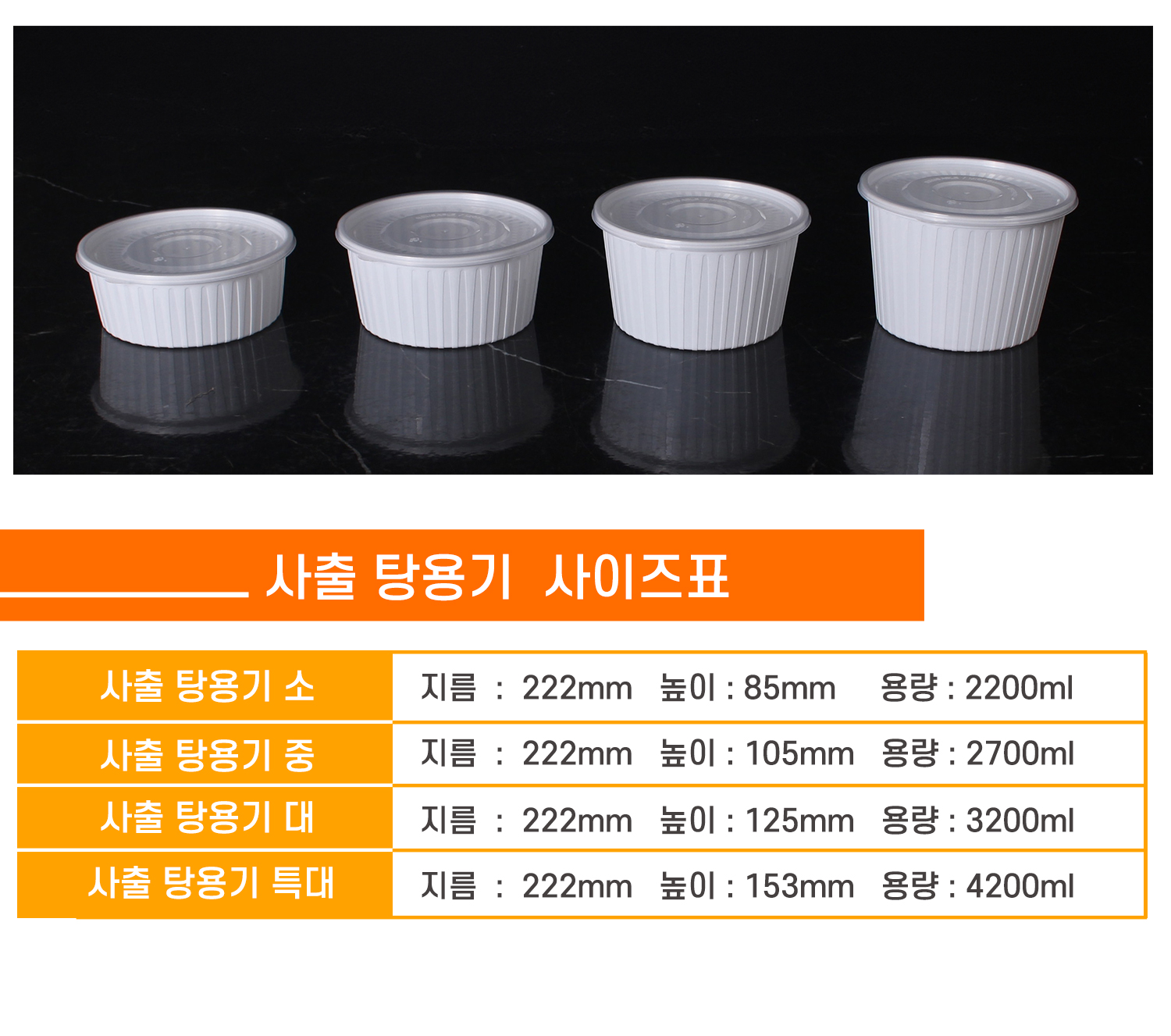 사출탕용기의 종류별 사이즈, 용량을 표시한 사이즈표