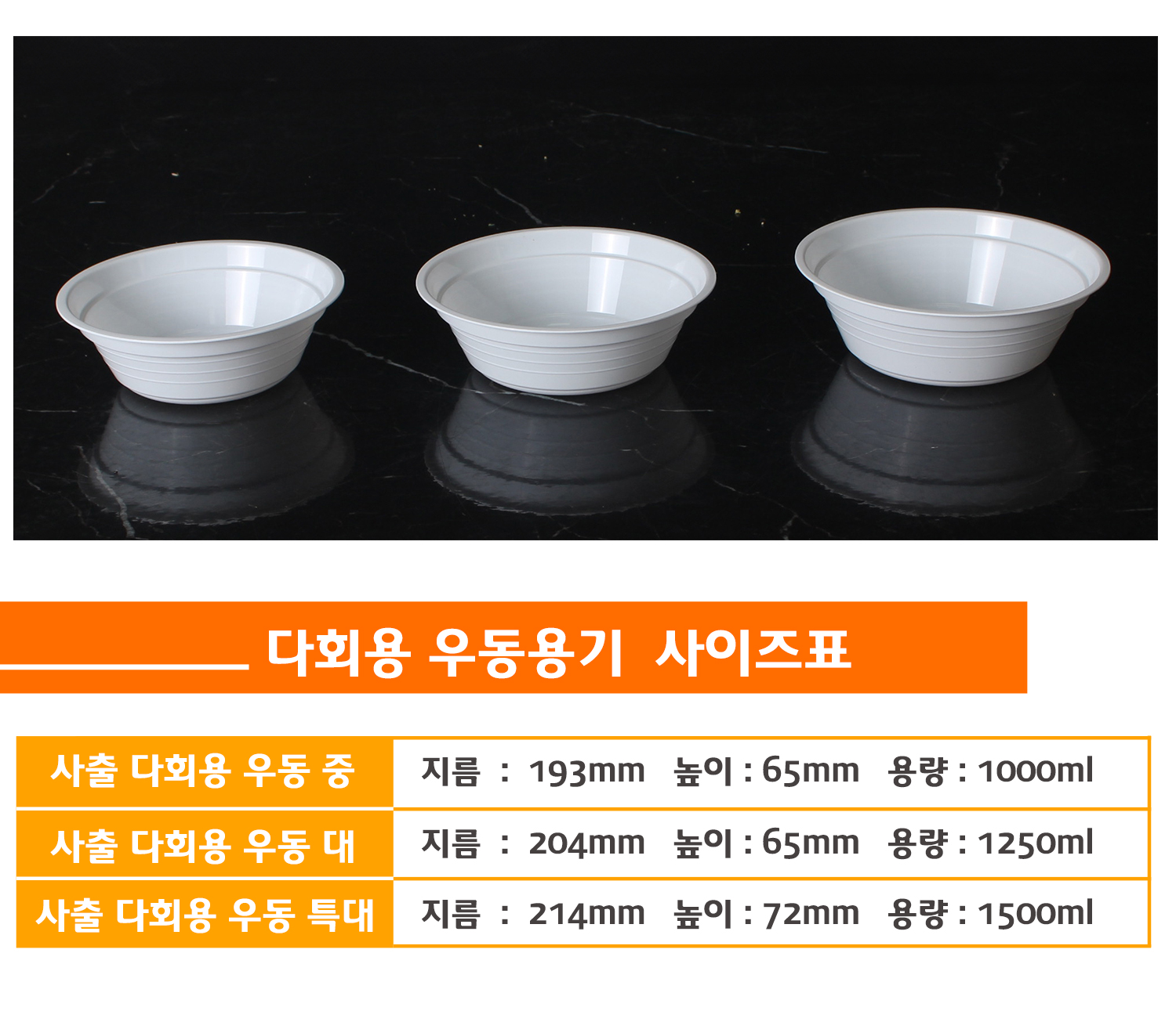 사출우동용기의 종류별 사이즈, 용량을 표시한 사이즈표