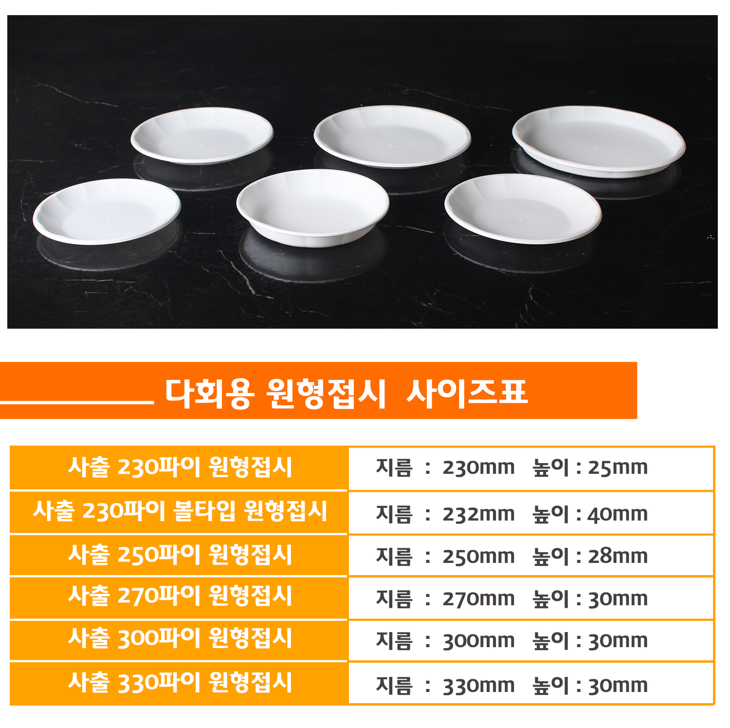 사출원형접시의 종류별 사이즈, 용량을 표시한 사이즈표