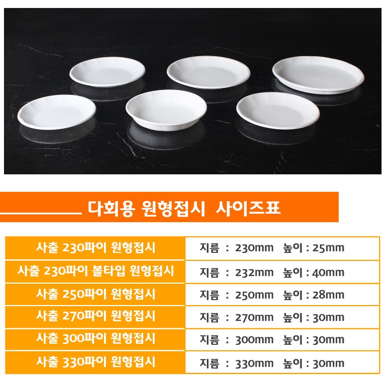 사출원형접시의 종류별 사이즈, 용량을 표시한 사이즈표