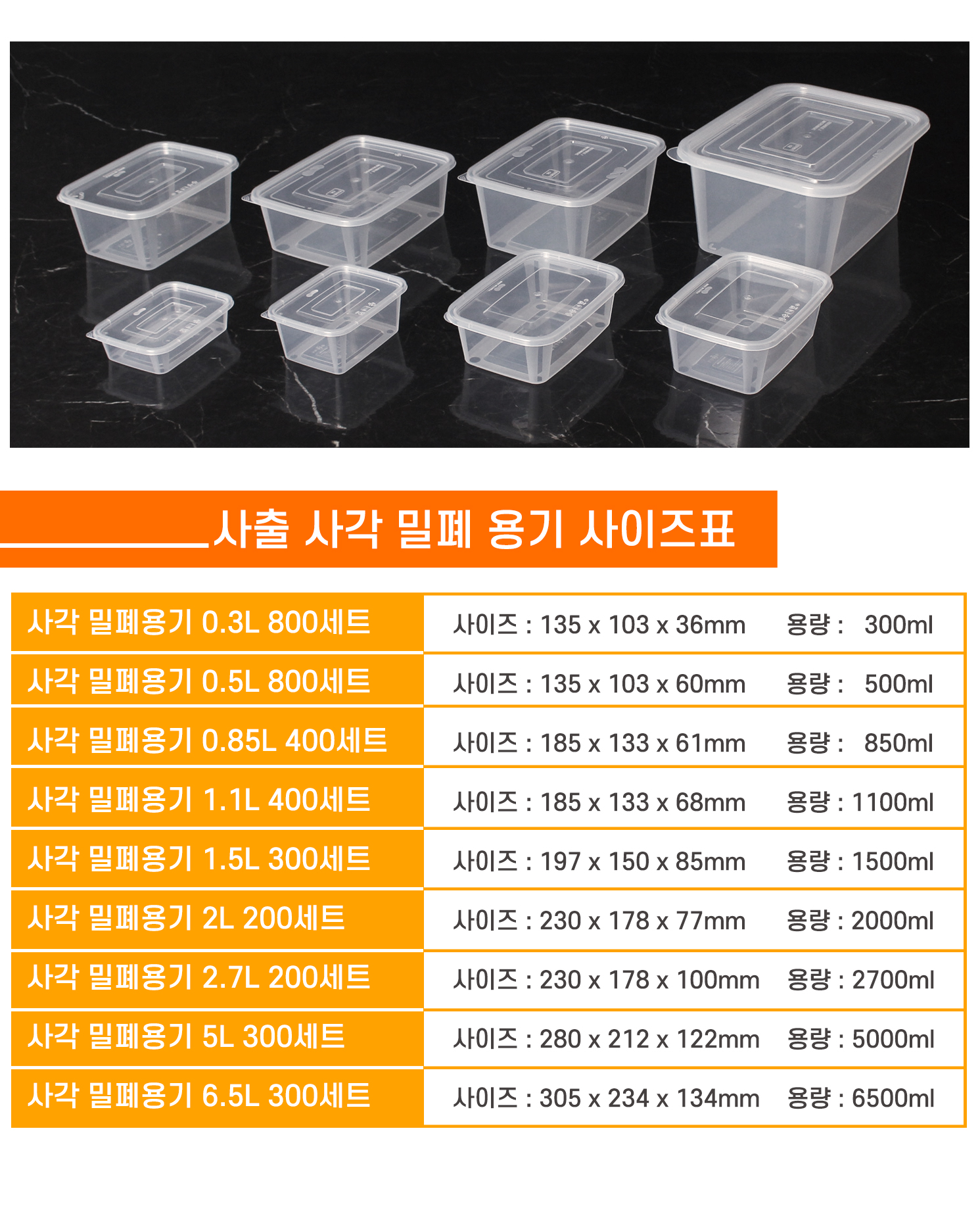 사출직사각밀폐용기의 종류별 사이즈, 용량을 표시한 사이즈표