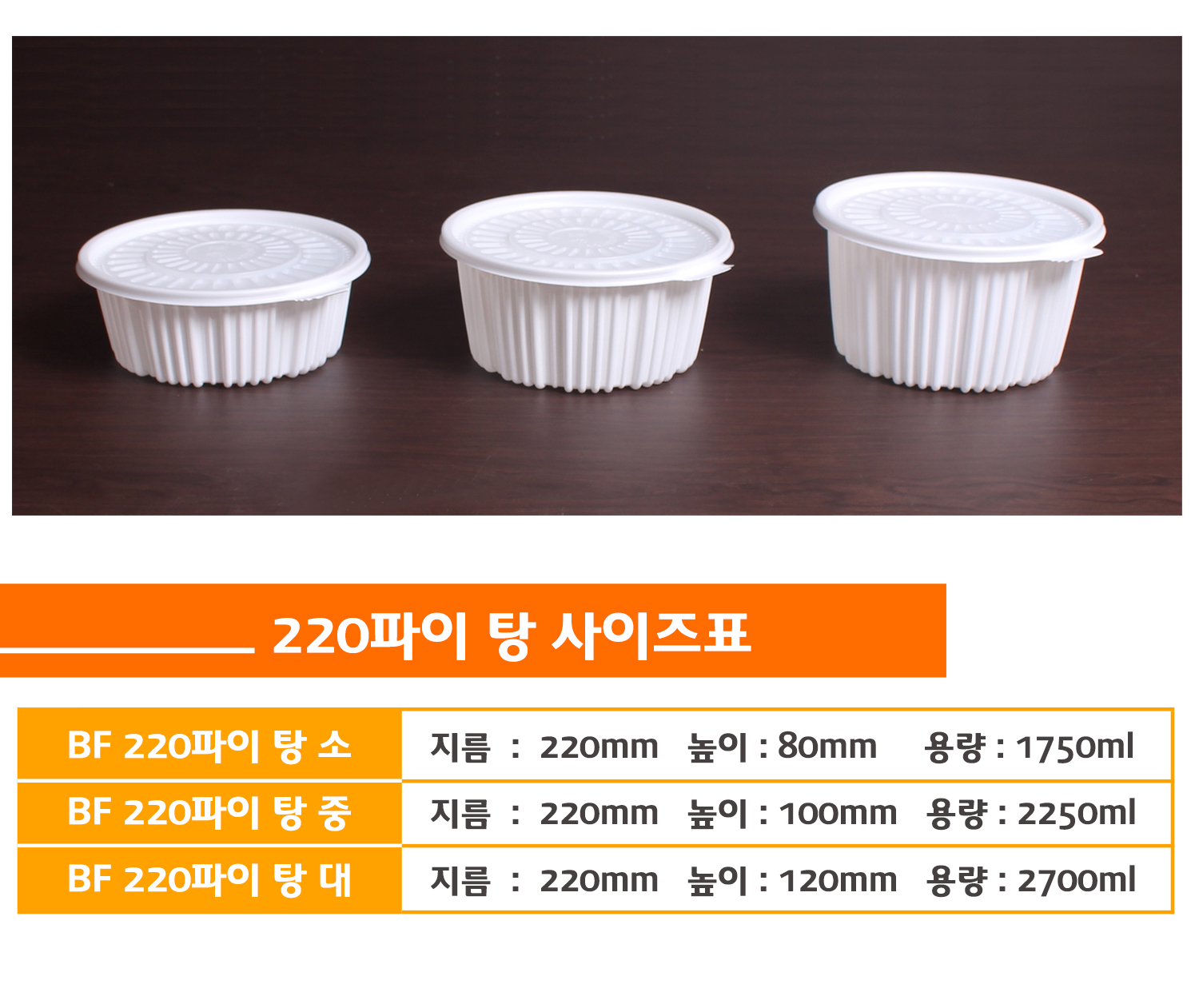 220파이감자탕용기의 종류별 사이즈, 용량을 표시한 사이즈표