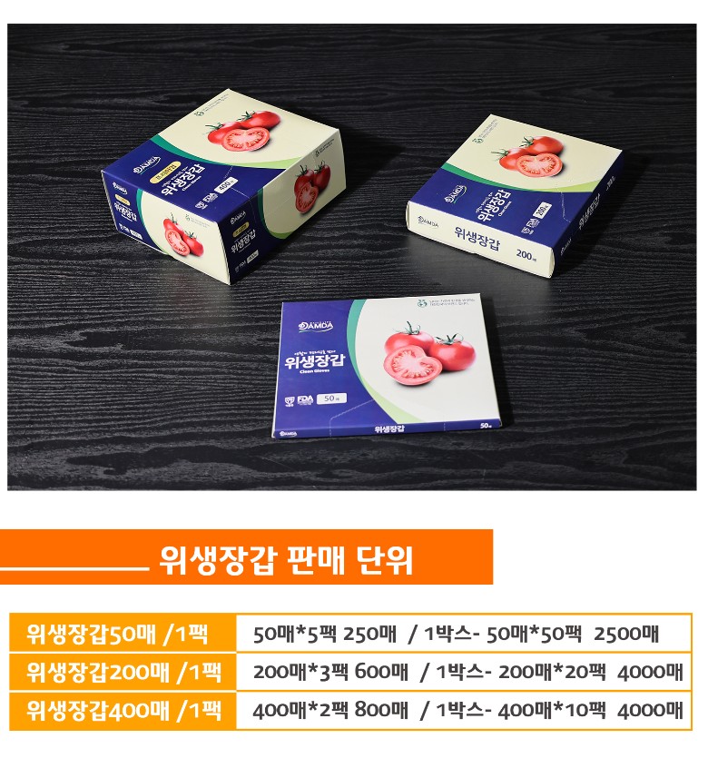 50매, 200매, 400매 단위의 위생장갑 박스를 나란히 배치해 다양한 용량 옵션을 한눈에 비교 가능
