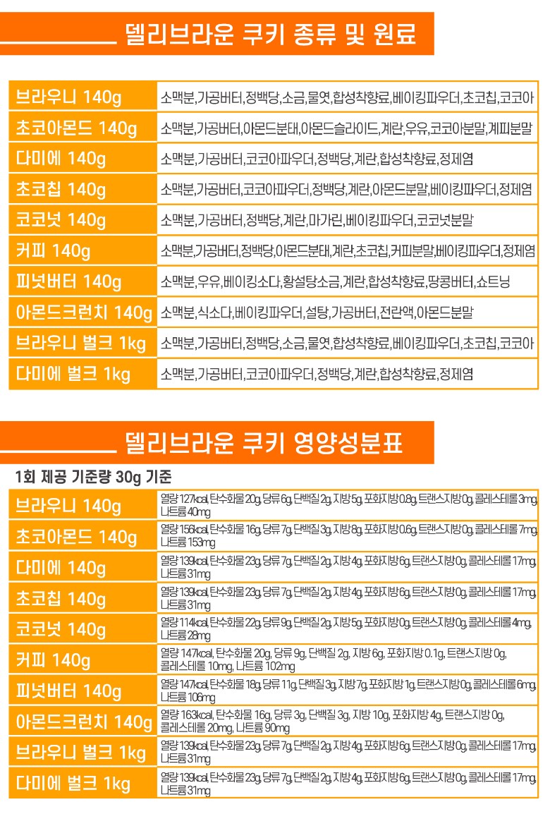 쿠키 종류와 성분 기재된 표