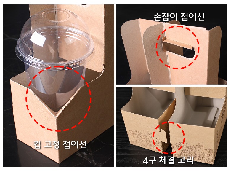 컵 고정 접이선, 손잡이 접이선, 4구 체결 고리를 강조한 2구 커피캐리어 상세 이미지