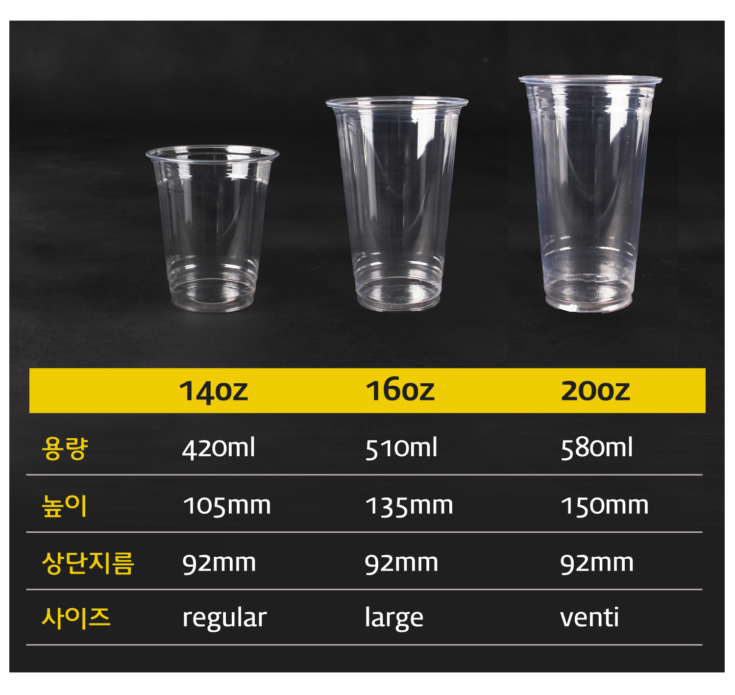 어두운배경에 투명한 컵이 사이즈별로 놓여있고 사이즈에 따른 크기 용량이 잘 정리되어있는 표가 보인다.