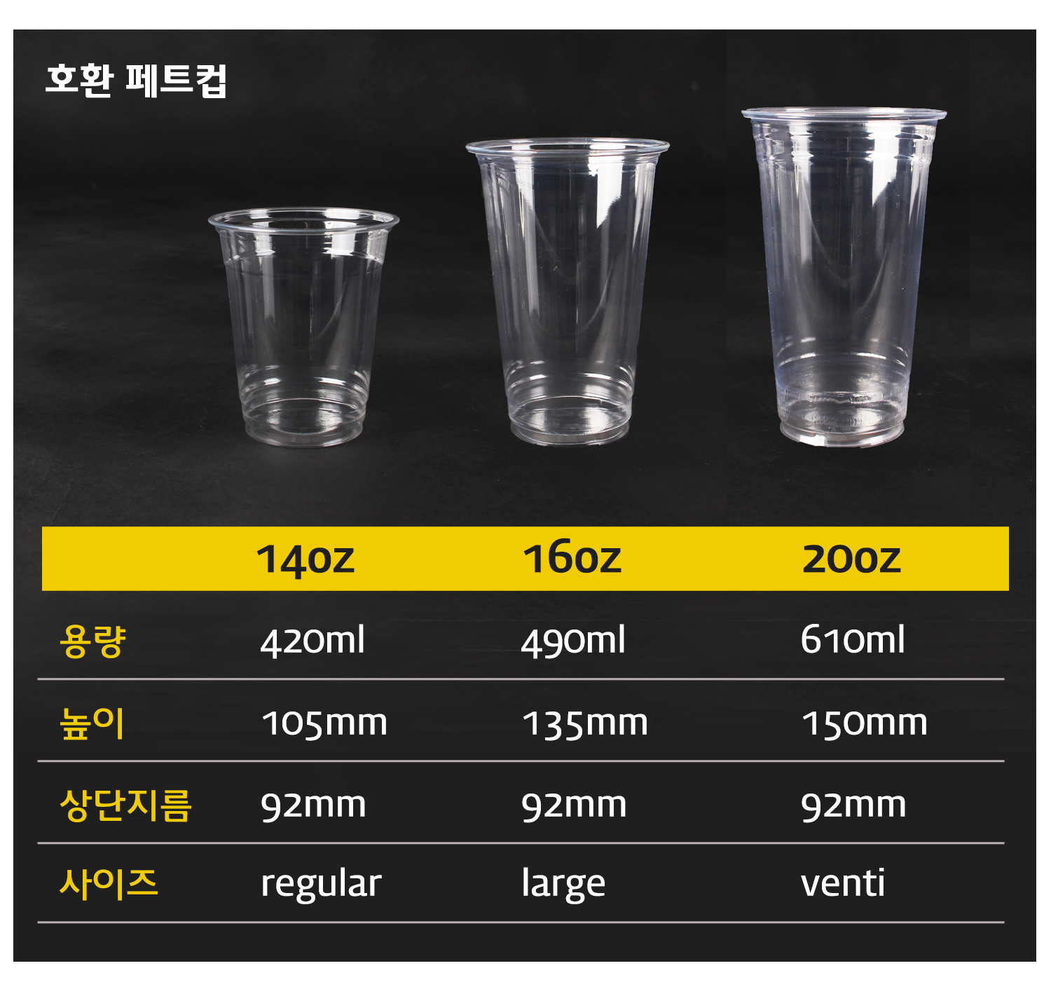 호환 가능한 투명 플라스틱컵, 14oz 420ml, 16oz 490ml, 20oz 610ml, 카페 아이스컵 및 테이크아웃컵 정보