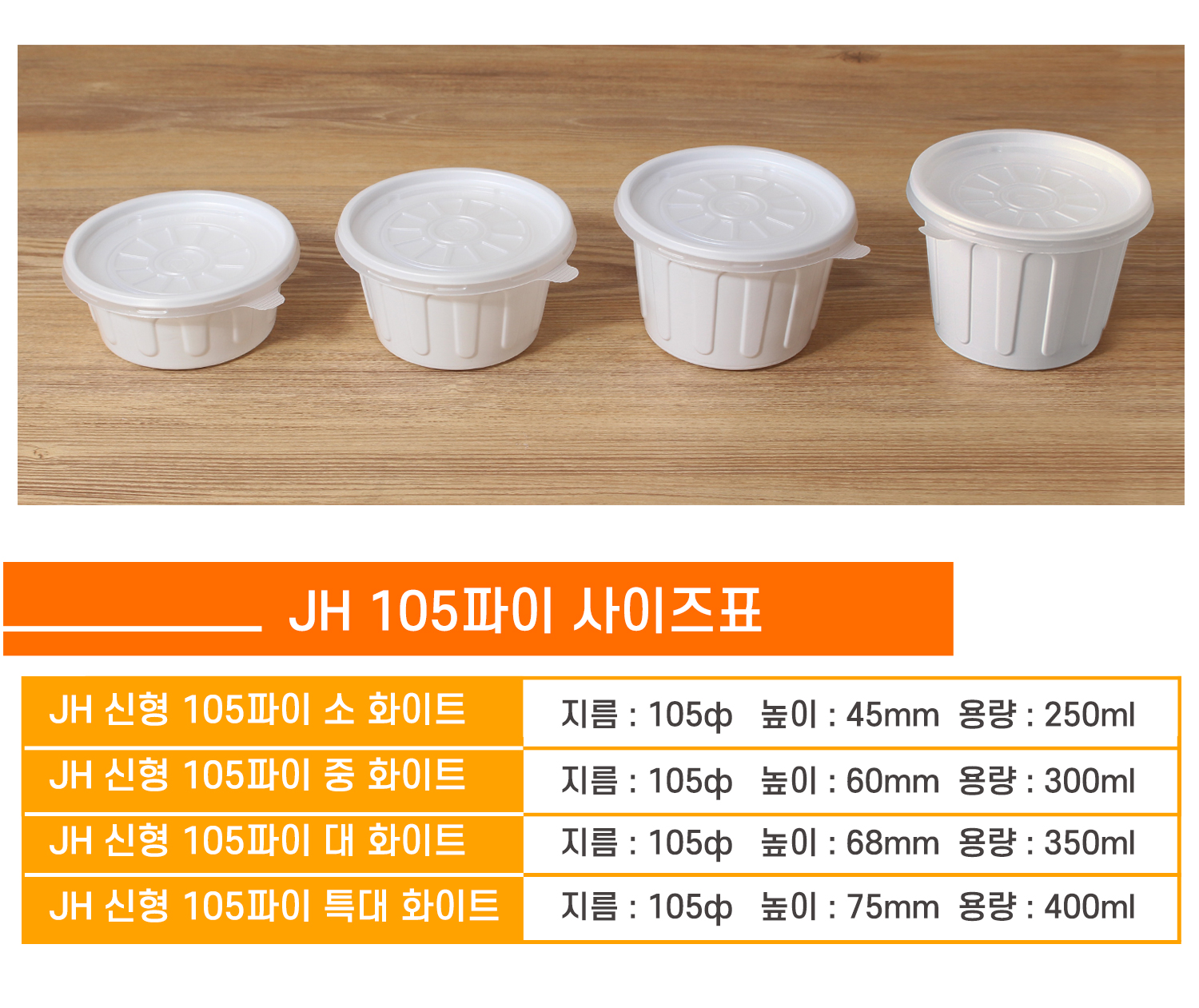 105파이소스용기의 다양한 사이즈별 용기를 나란히 놓아둔 이미지와 품목명, 사이즈, 용량 표기된 표