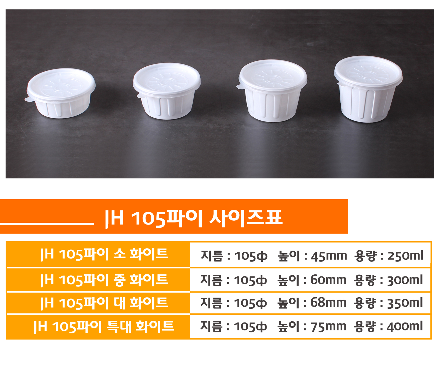 105파이소스용기의 다양한 사이즈별 용기를 나란히 놓아둔 이미지와 품목명, 사이즈, 용량 표기된 표