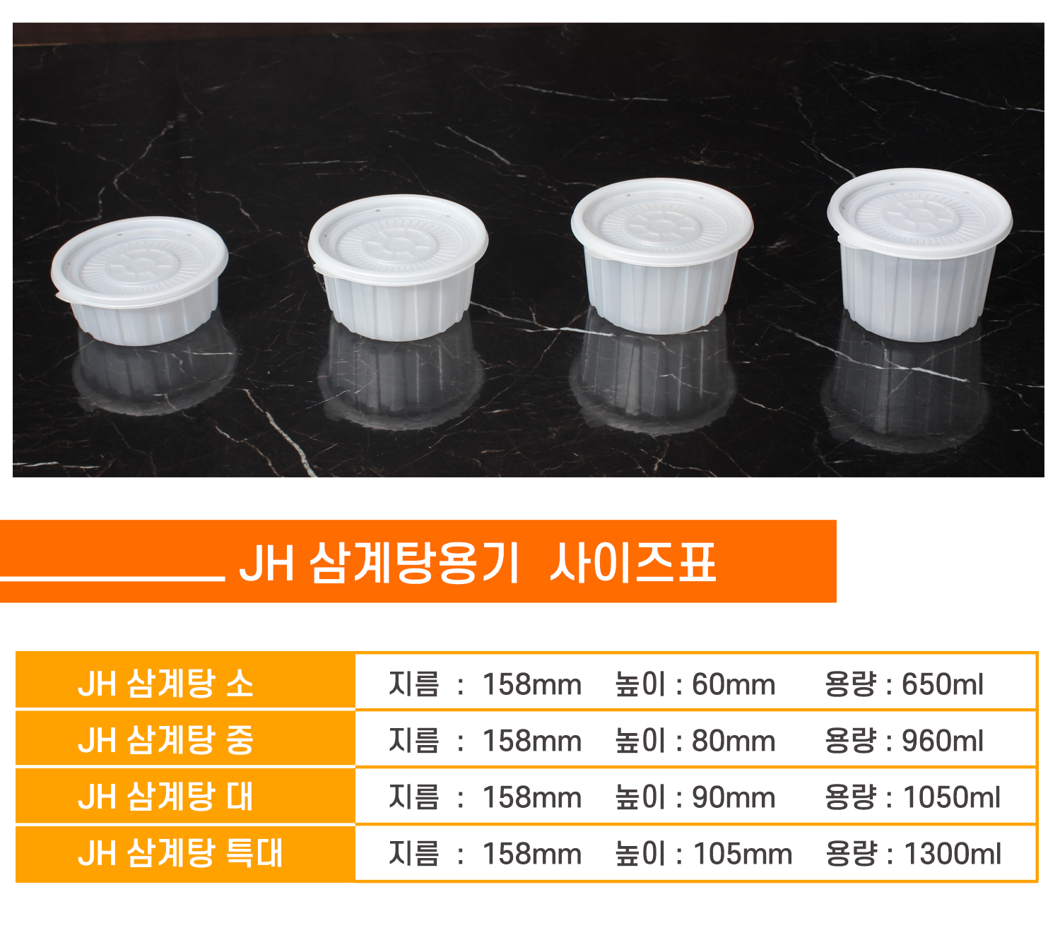 사이즈별로 포장용기가 나란히 놓여있는 이미지와 상품명, 사이즈, 용량 표기된 표