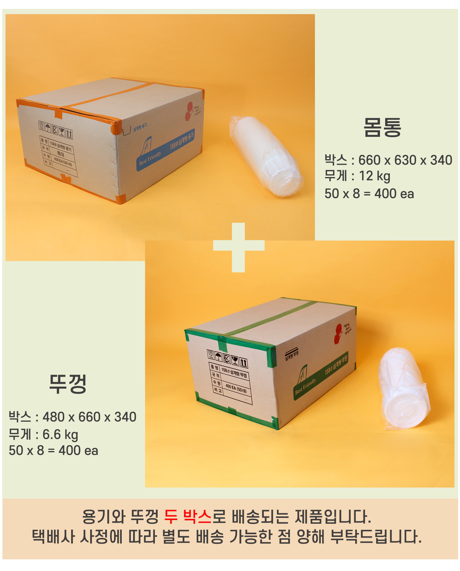 배송되는 박스의 사이즈와 무게가 표기된 이미지와 배송 안내