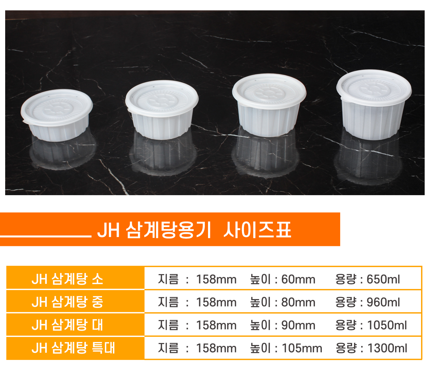 사이즈별로 포장용기가 나란히 놓여있는 이미지와 상품명, 사이즈, 용량 표기된 표