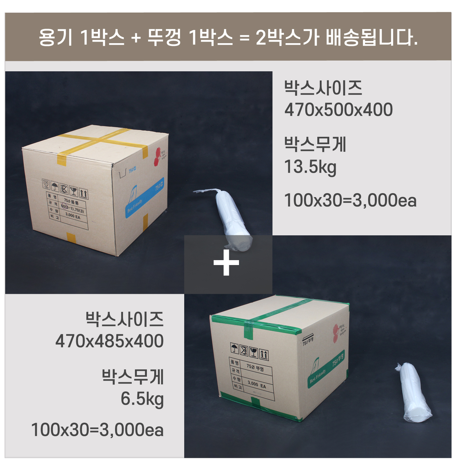 배송 박스의 사이즈와 무게, 배송기간 등 안내 이미지
