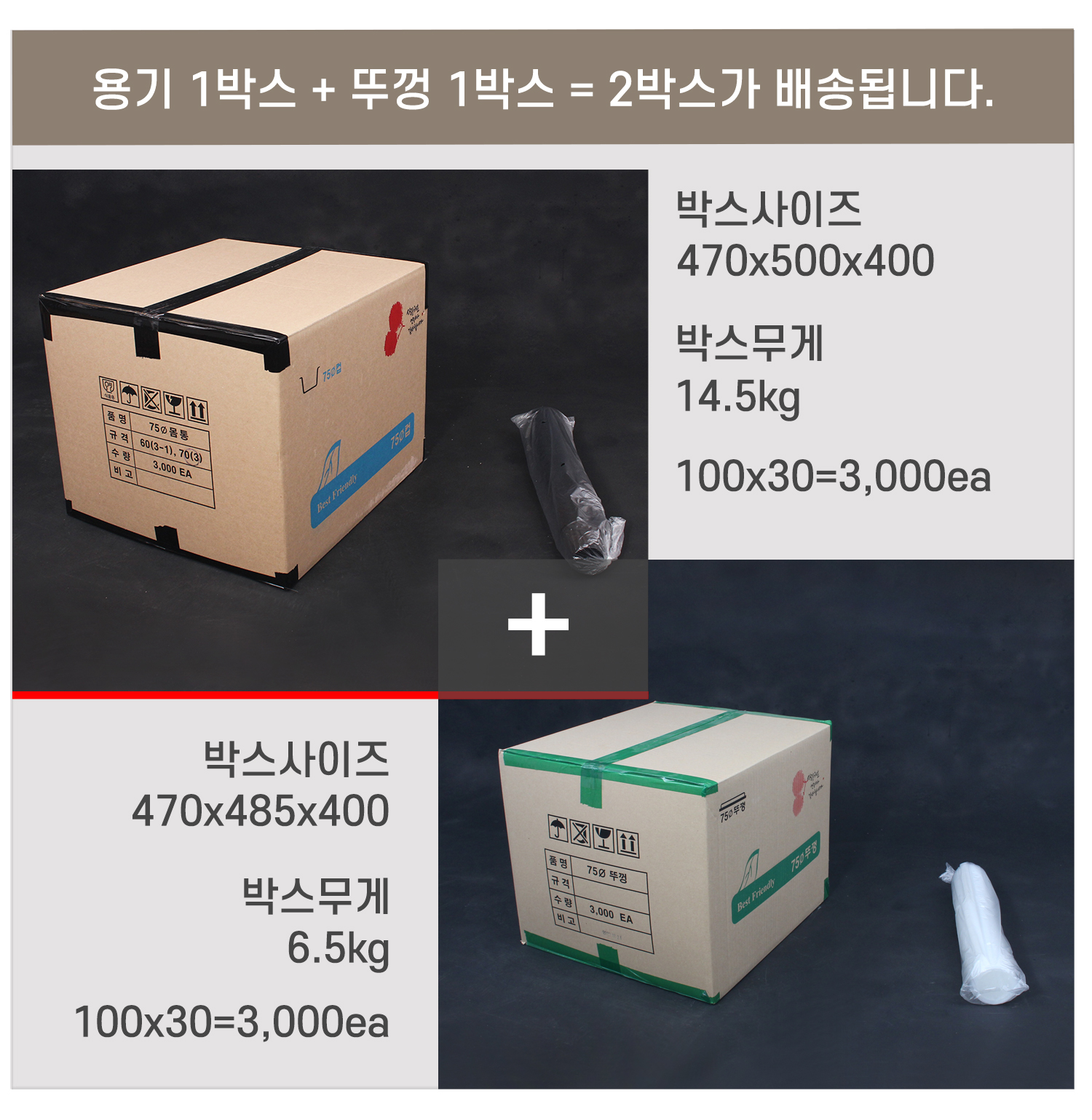 배송 박스의 사이즈와 무게, 배송기간 등 안내 이미지