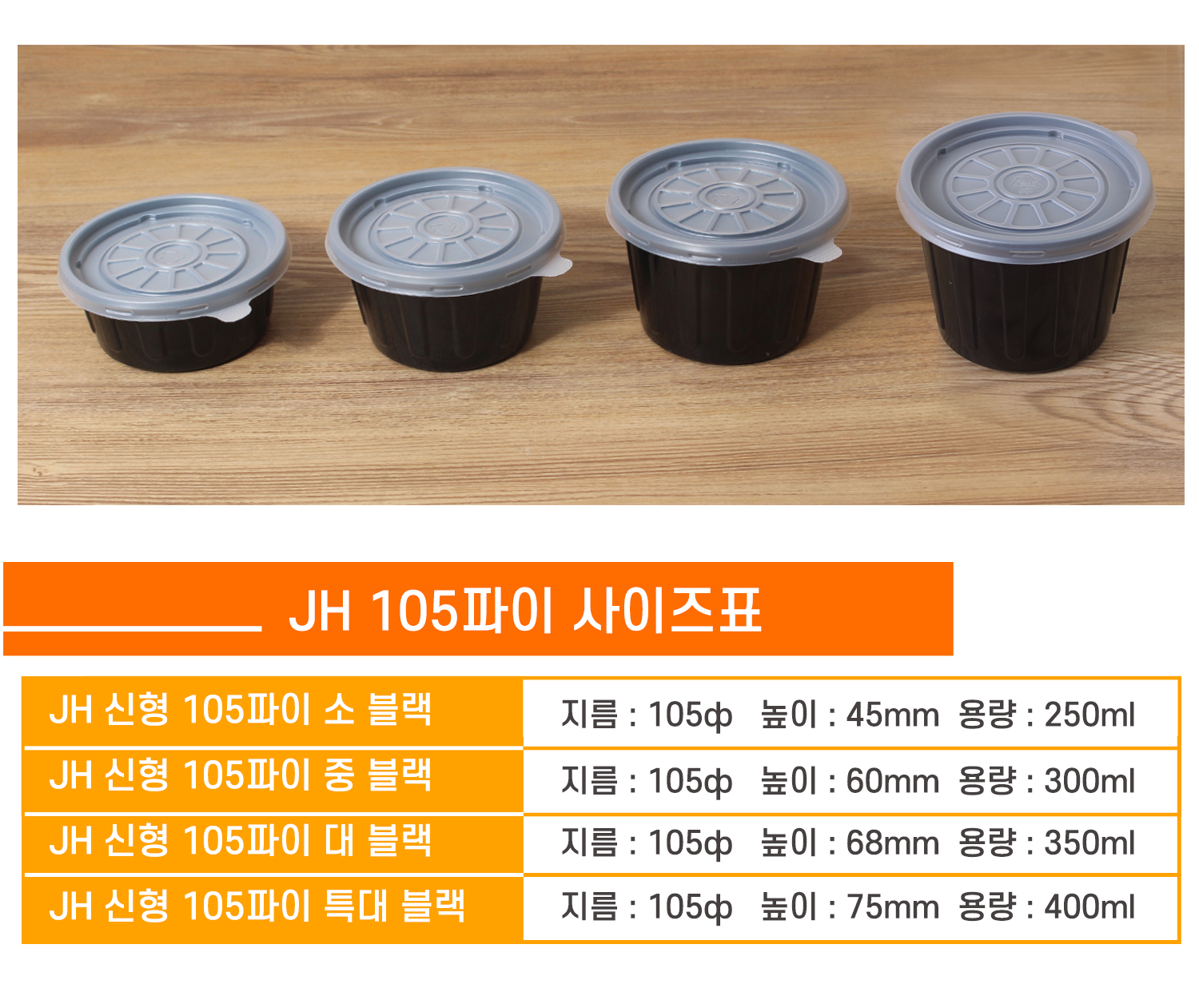 사이즈별로 포장용기가 나란히 진열된 이미지와 사이즈 용량이 표기된 표
