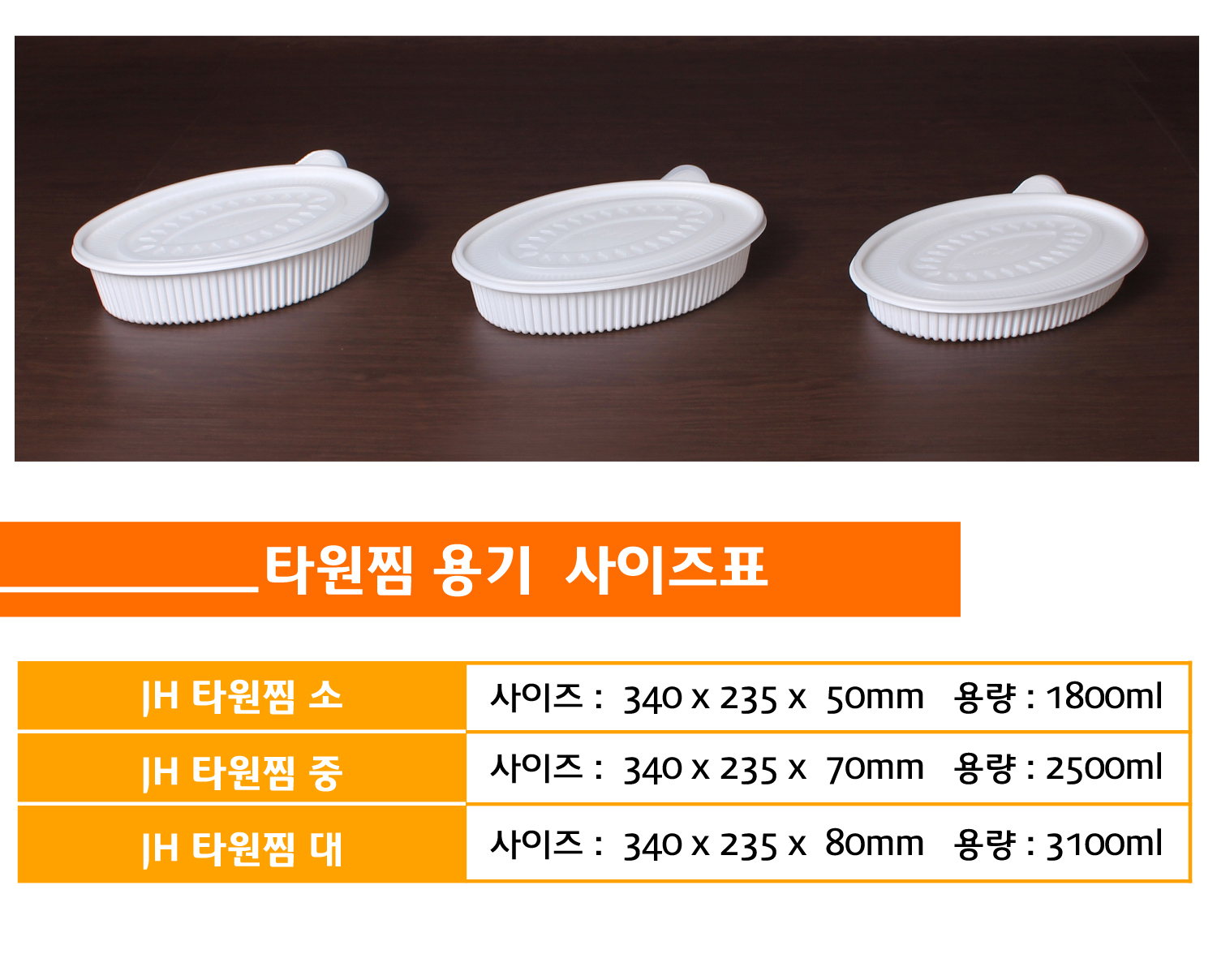 사이즈별로 포장용기가 나란히 놓여있고 상품명 사이즈 용량이 잘 표기된 표가 보인다.