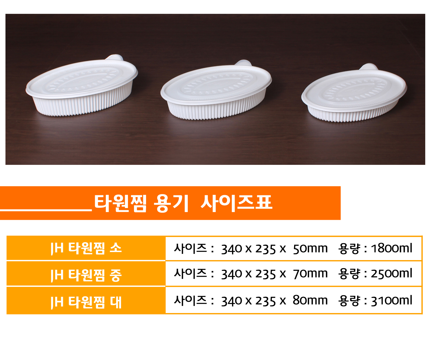 사이즈별로 포장용기가 나란히 놓여있고 상품명 사이즈 용량이 잘 표기된 표가 보인다.