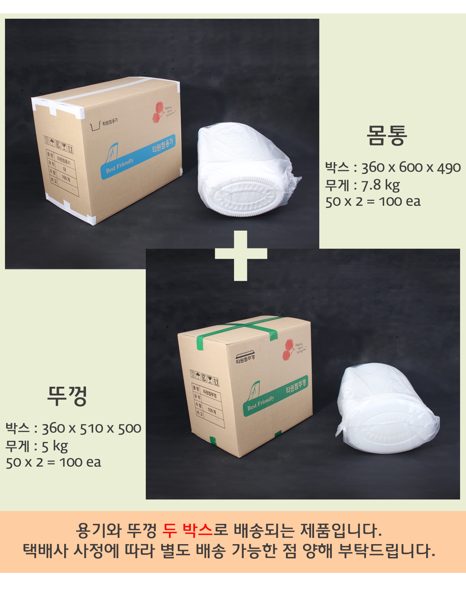 배송되는 박스의 사이즈와 무게가 표기된 이미지가 있고 배송기간 및 방법에 대한 안내 이미지가 보인다.