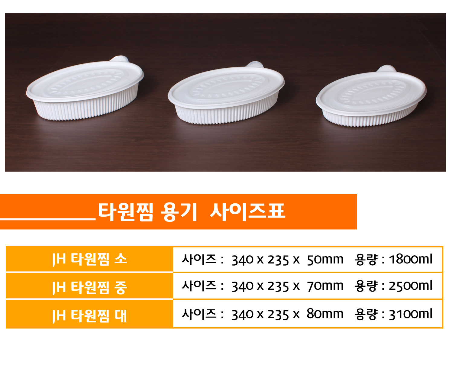 사이즈별로 포장용기가 나란히 놓여있고 상품명 사이즈 용량이 잘 표기된 표가 보인다.