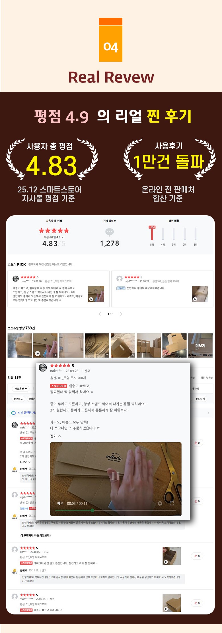 소비자 평점 4.83점을 받은 450 롱캐리어 크라프트에 대한 실제 구매자의 텍스트 및 영상 리뷰 요약