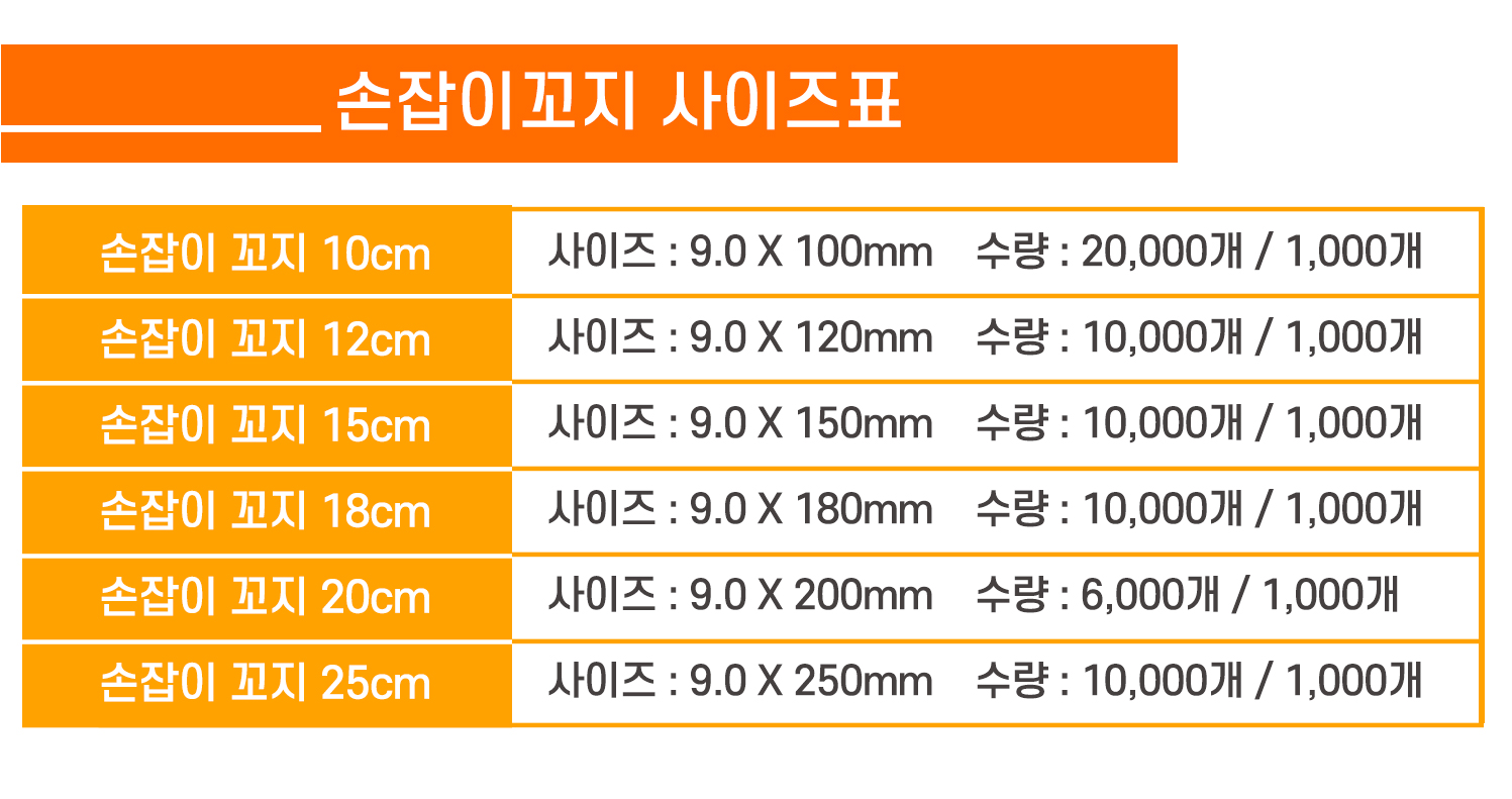 손잡이꼬지의 다양한 사이즈종류를 표기한 이미지