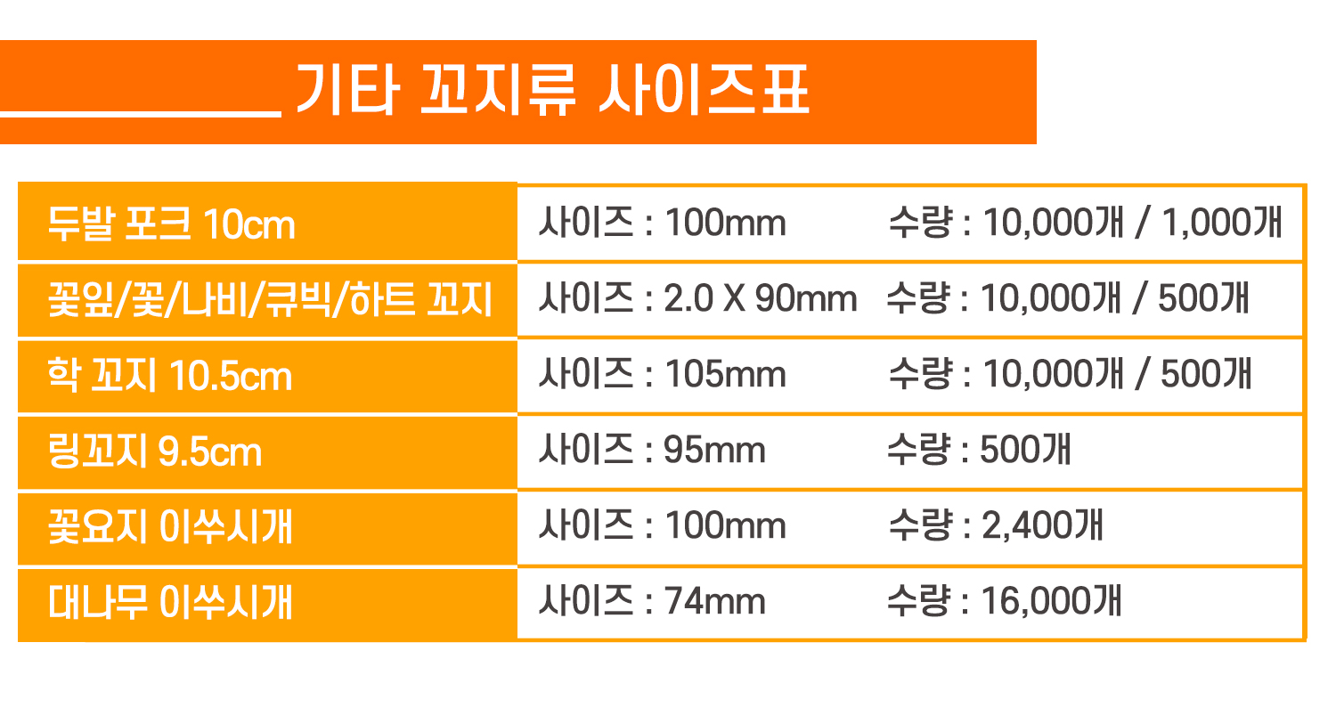 대나무꼬지의 다양한 제품 사이즈표