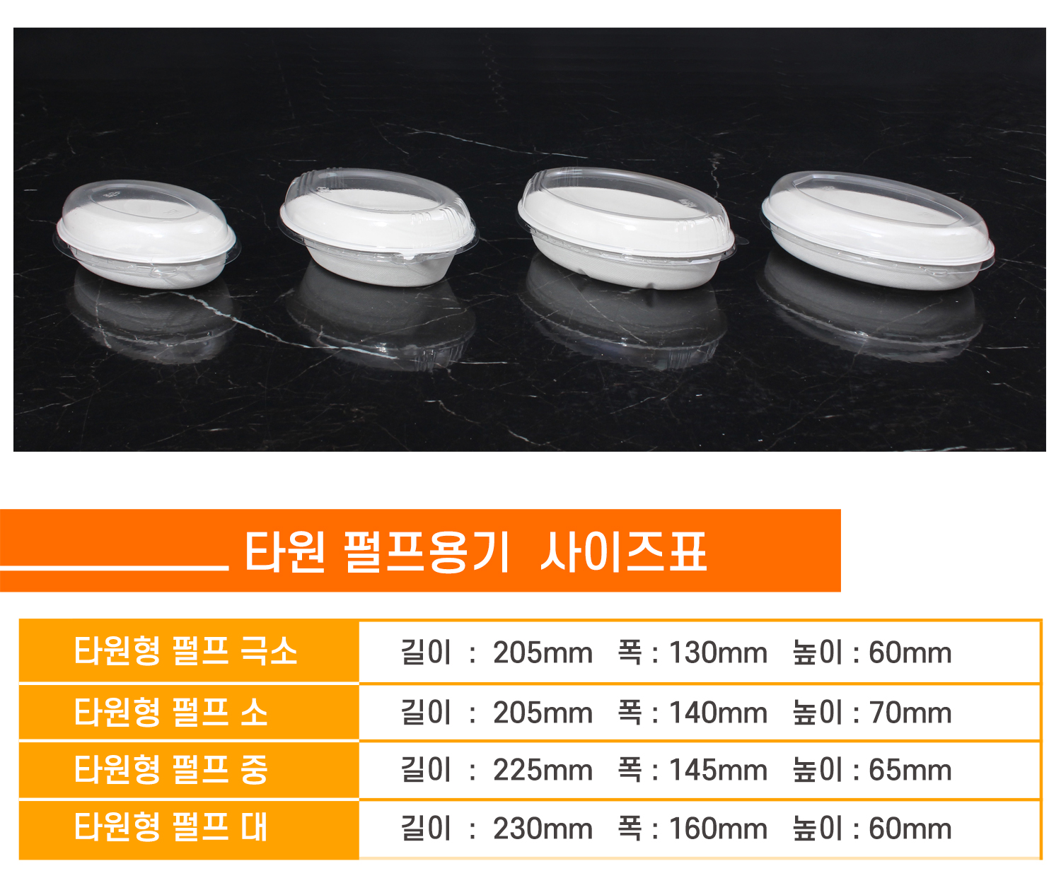 사이즈별로 포장용기 이미지와 상품명, 사이즈, 용량이 잘 표기된 사이즈표