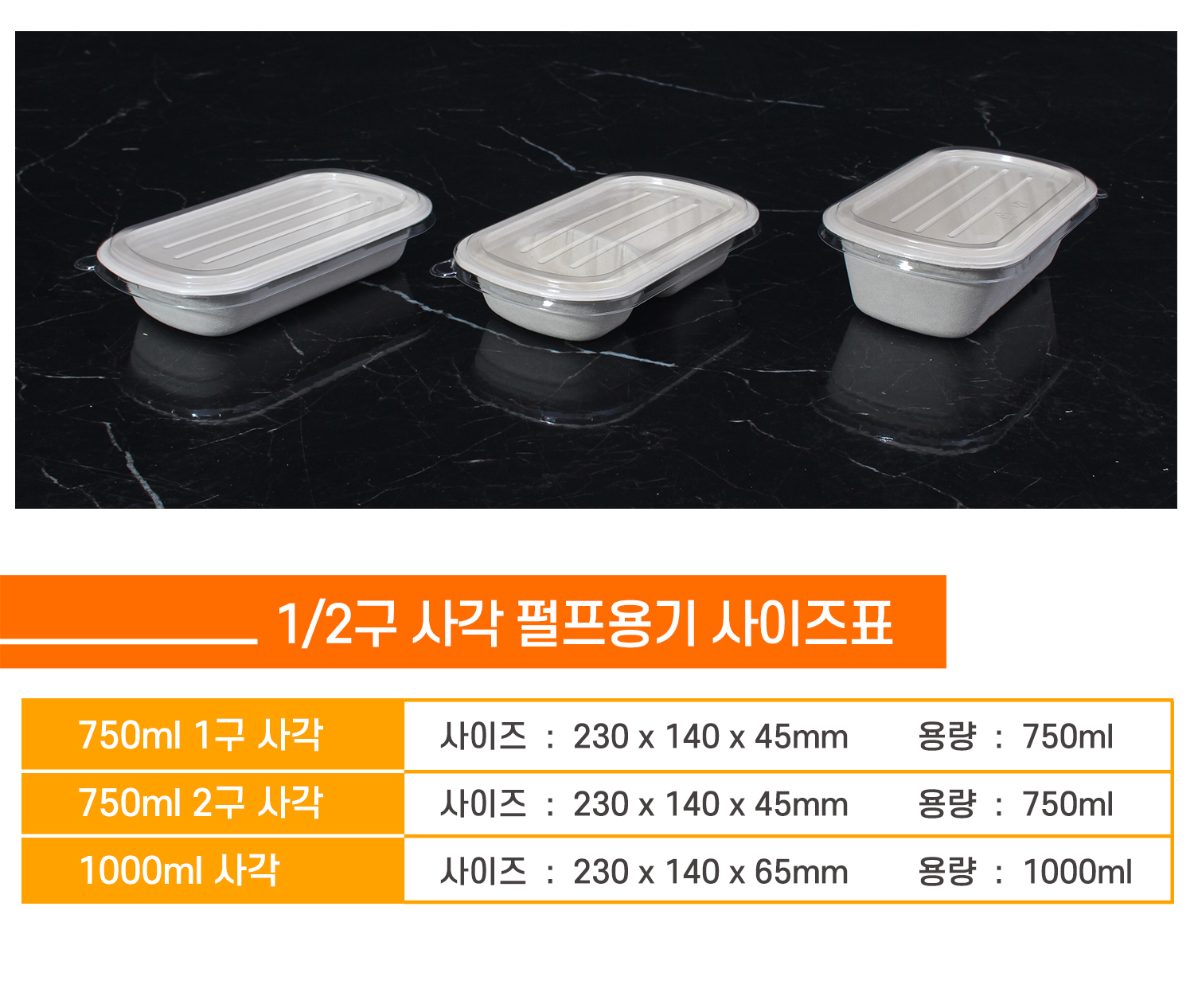 사이즈별로 포장용기 이미지와 상품명, 사이즈, 용량이 잘 표기된 사이즈표